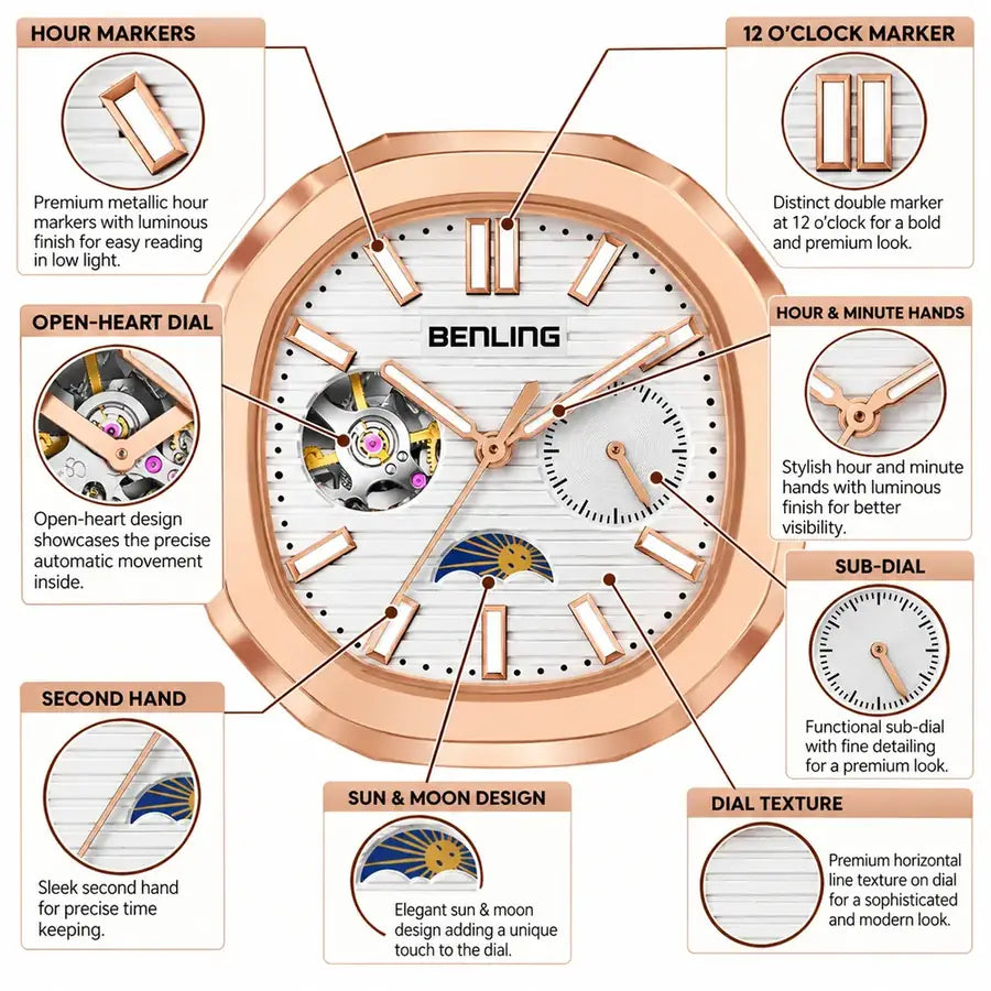Dial