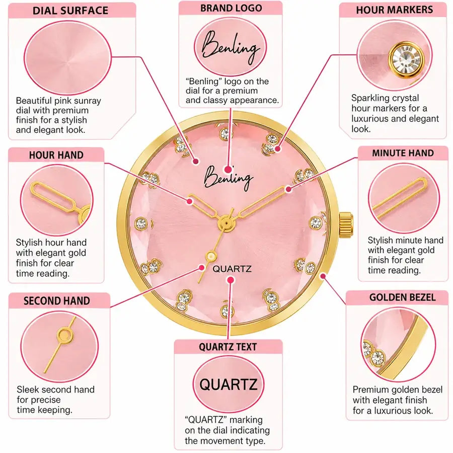 Dial