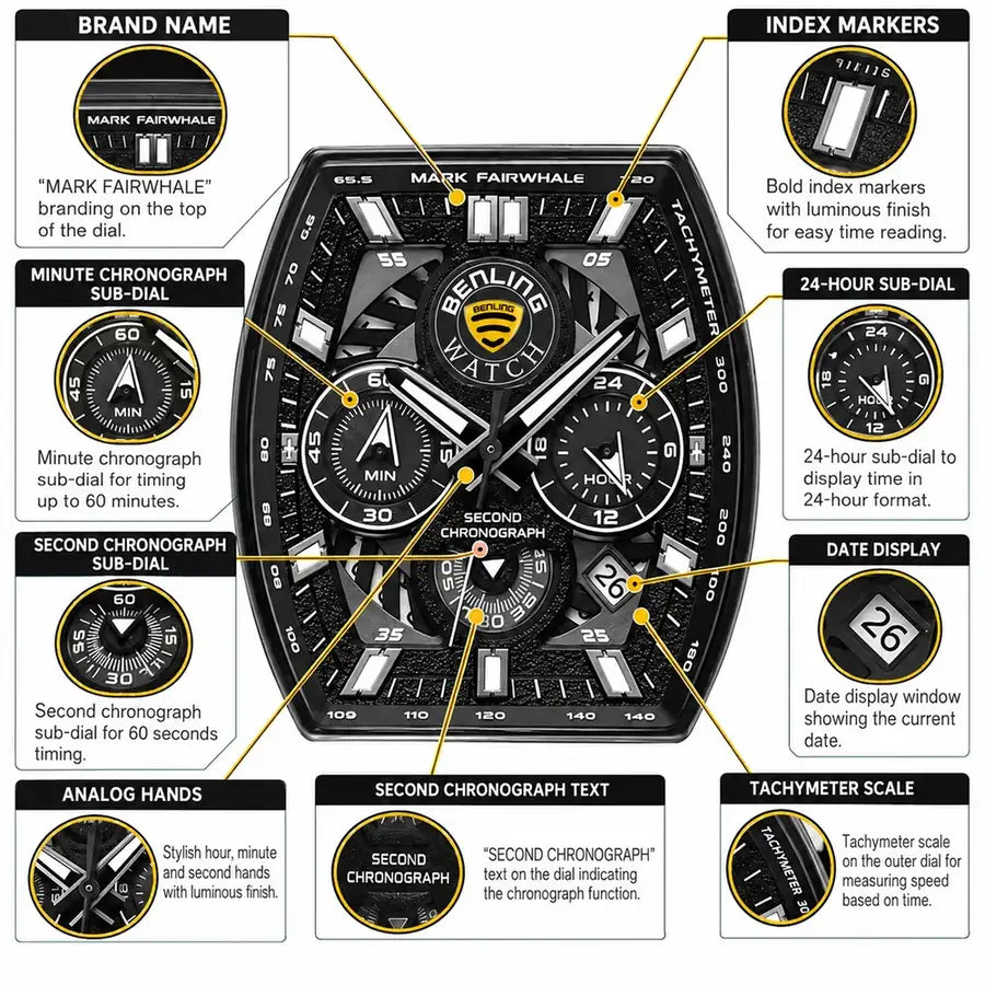 Dial