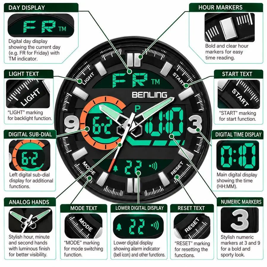 Dial