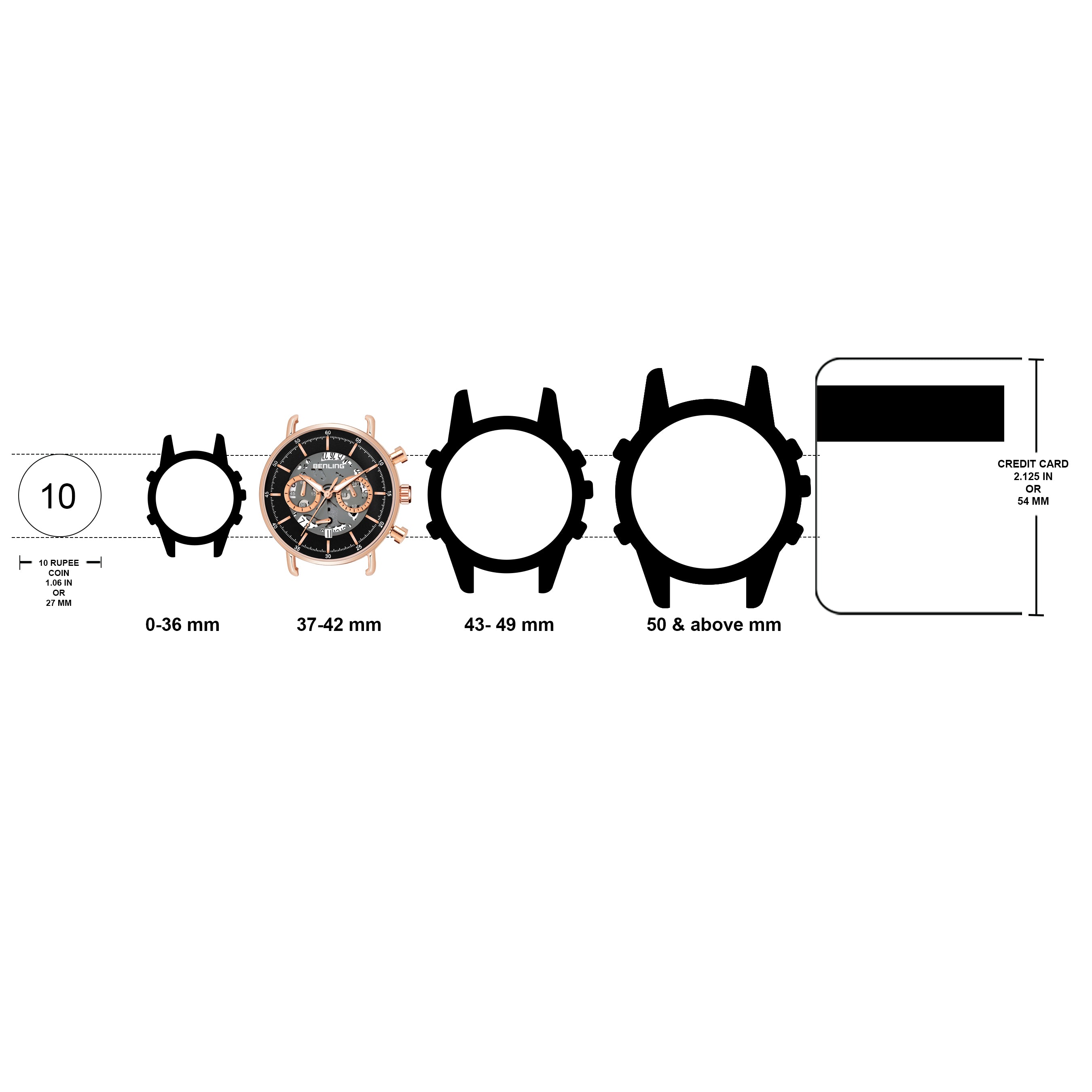 Benling TimeMaster Chronograph Watch for Men