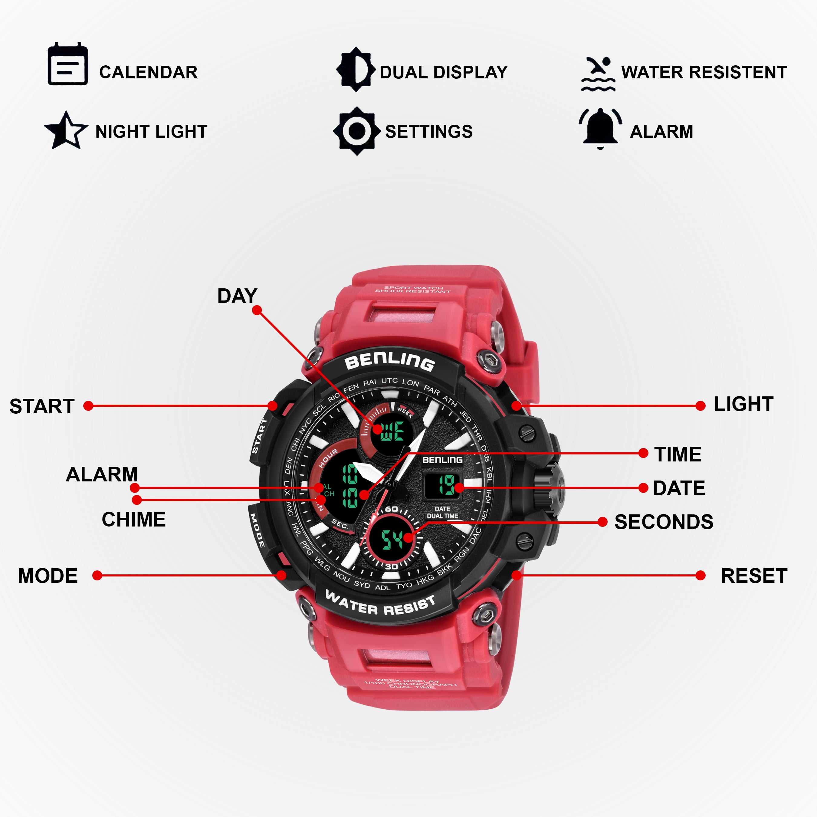 Benling Stylish and Functional Analog Digital Watch with EL Backlight – SKBLANDG-6001
