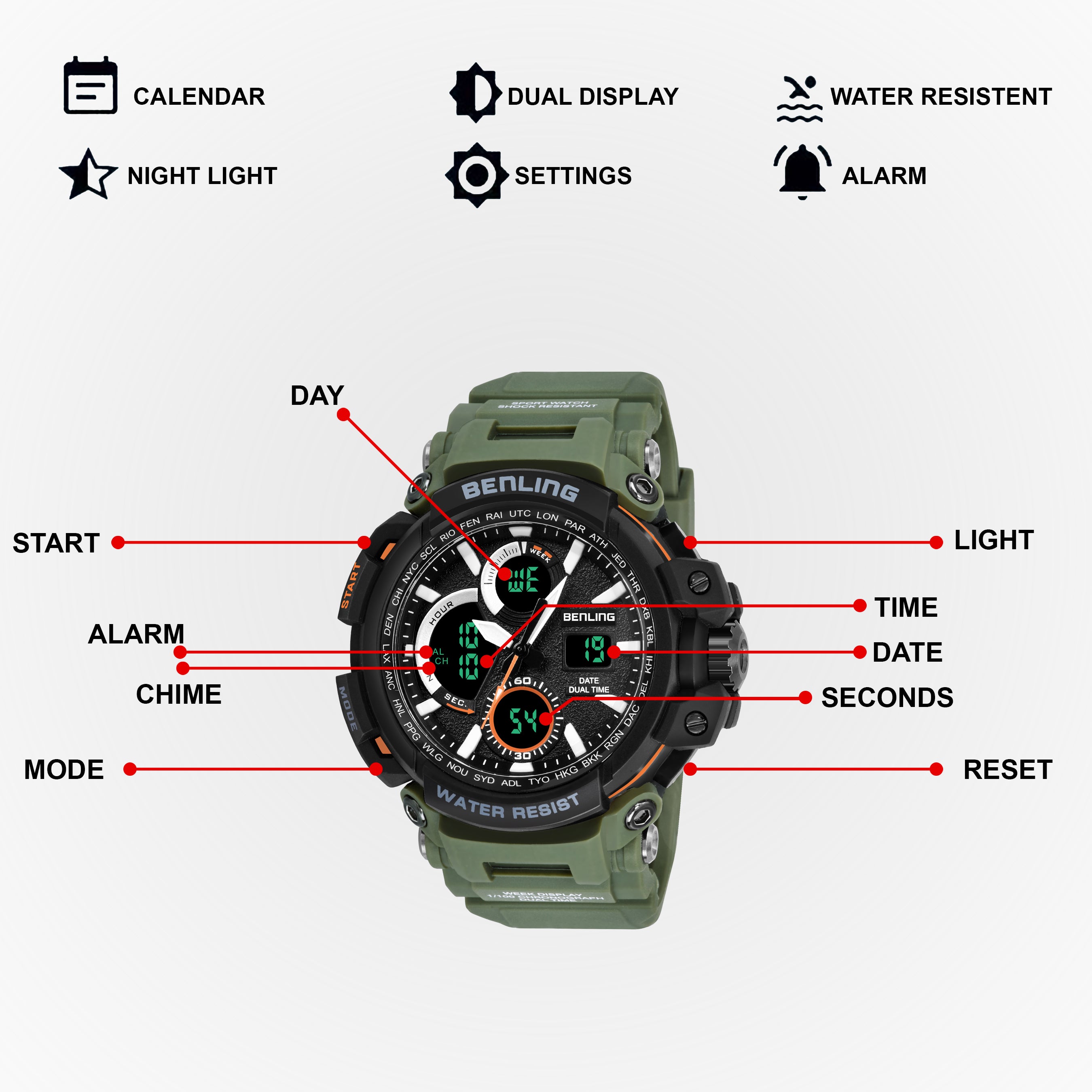 Benling Stylish and Functional Analog Digital Watch with EL Backlight – SKBLANDG-6001