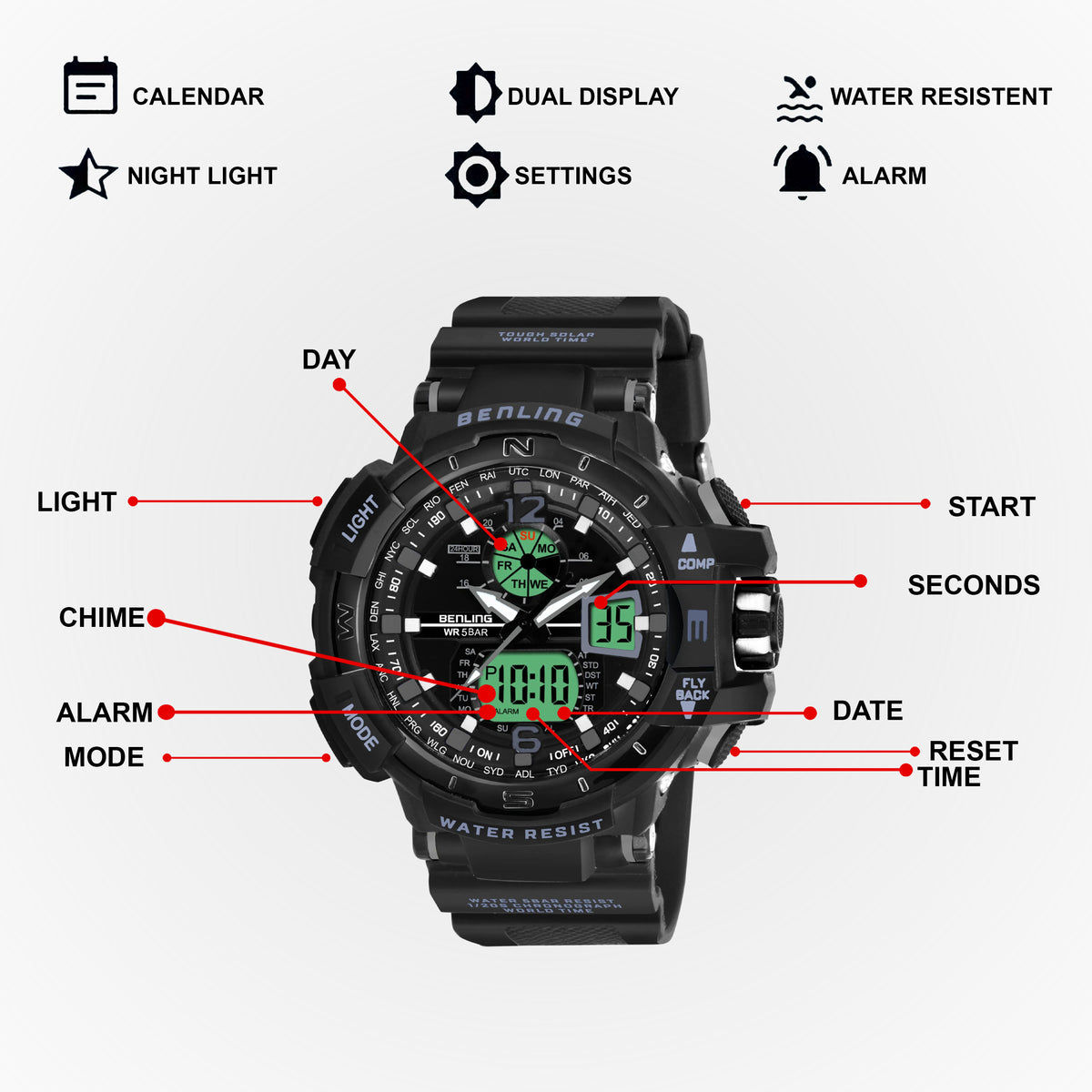 Analog Digital Watch with EL Backlight-SKBLANDG-6003 My Store