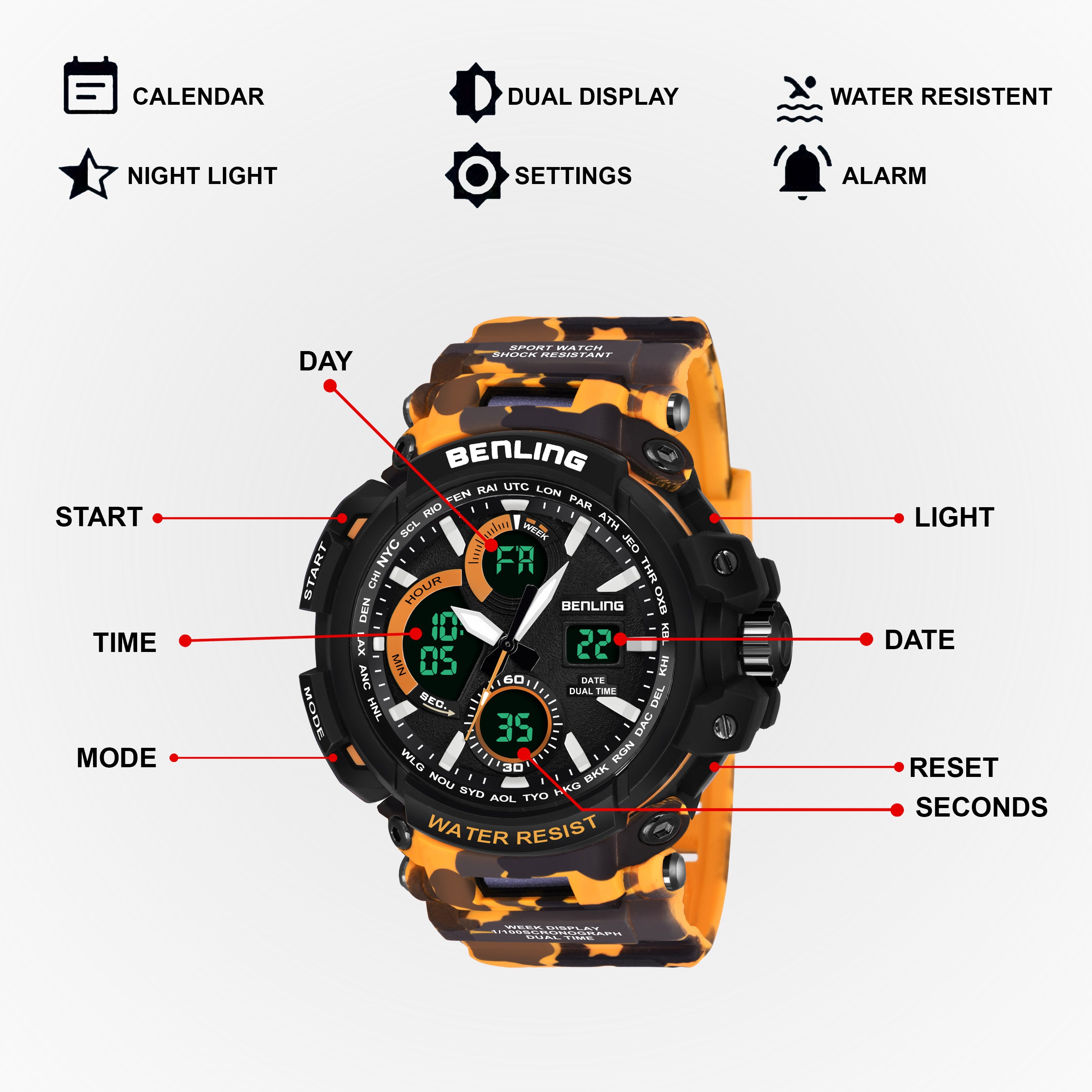Benling Stylish and Functional Analog Digital Watch with EL Backlight – SKBLANDG-6001