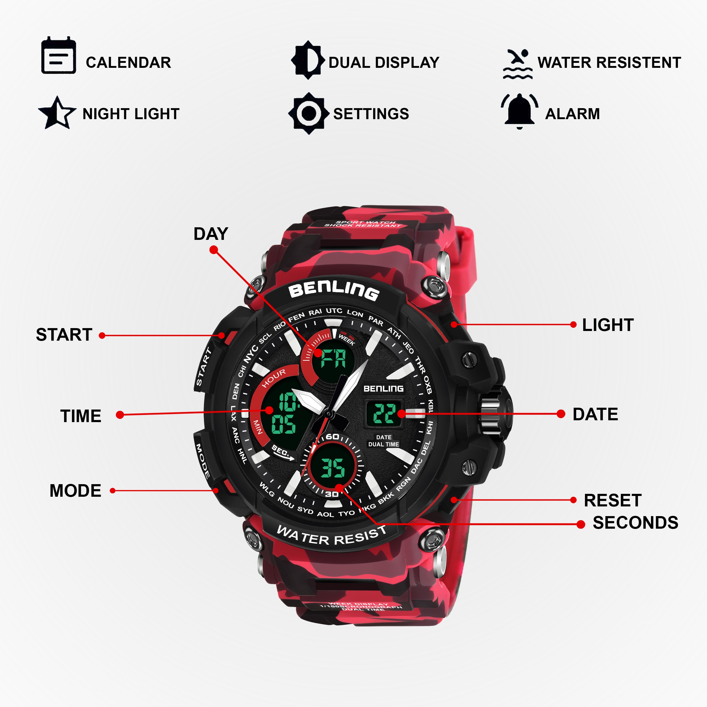 Benling Stylish and Functional Analog Digital Watch with EL Backlight – SKBLANDG-6001