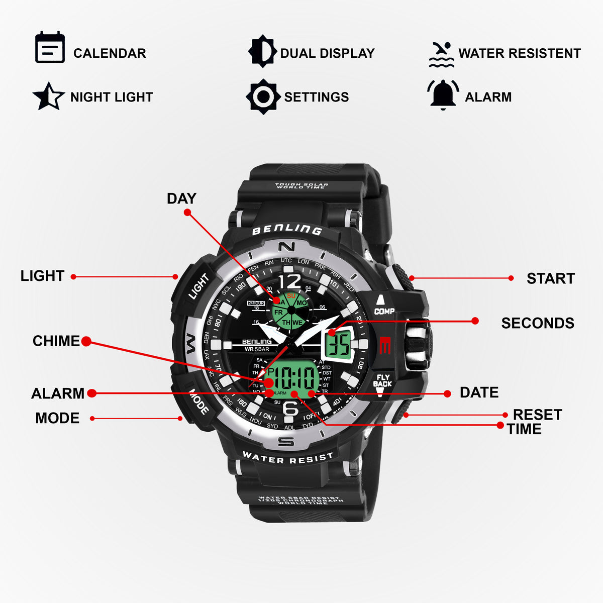 Analog Digital Watch with EL Backlight-SKBLANDG-6003 My Store