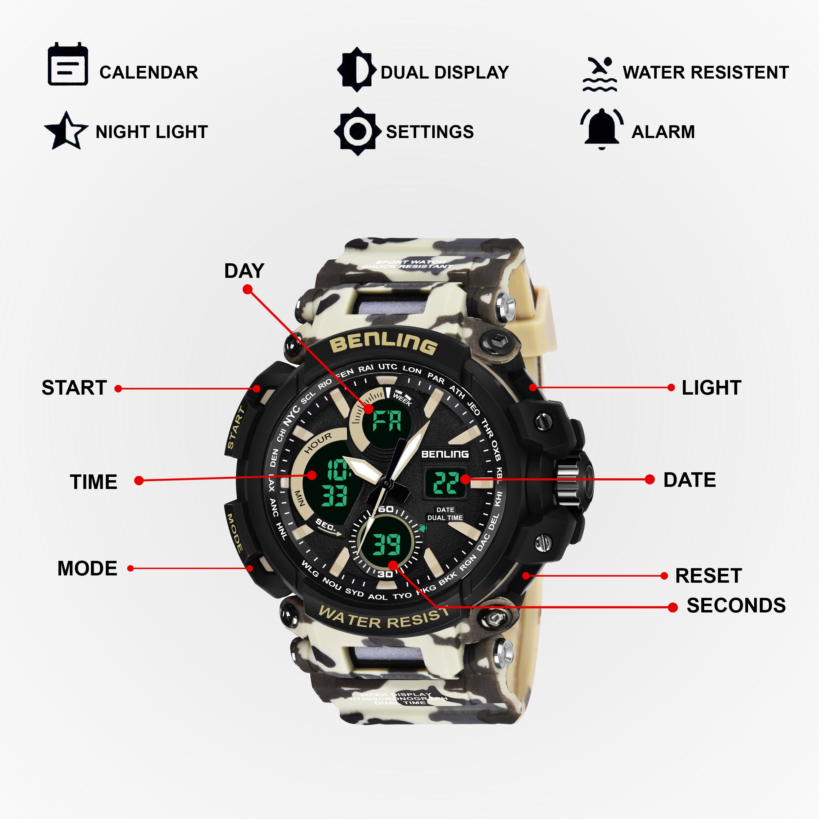 Benling Stylish and Functional Analog Digital Watch with EL Backlight – SKBLANDG-6001