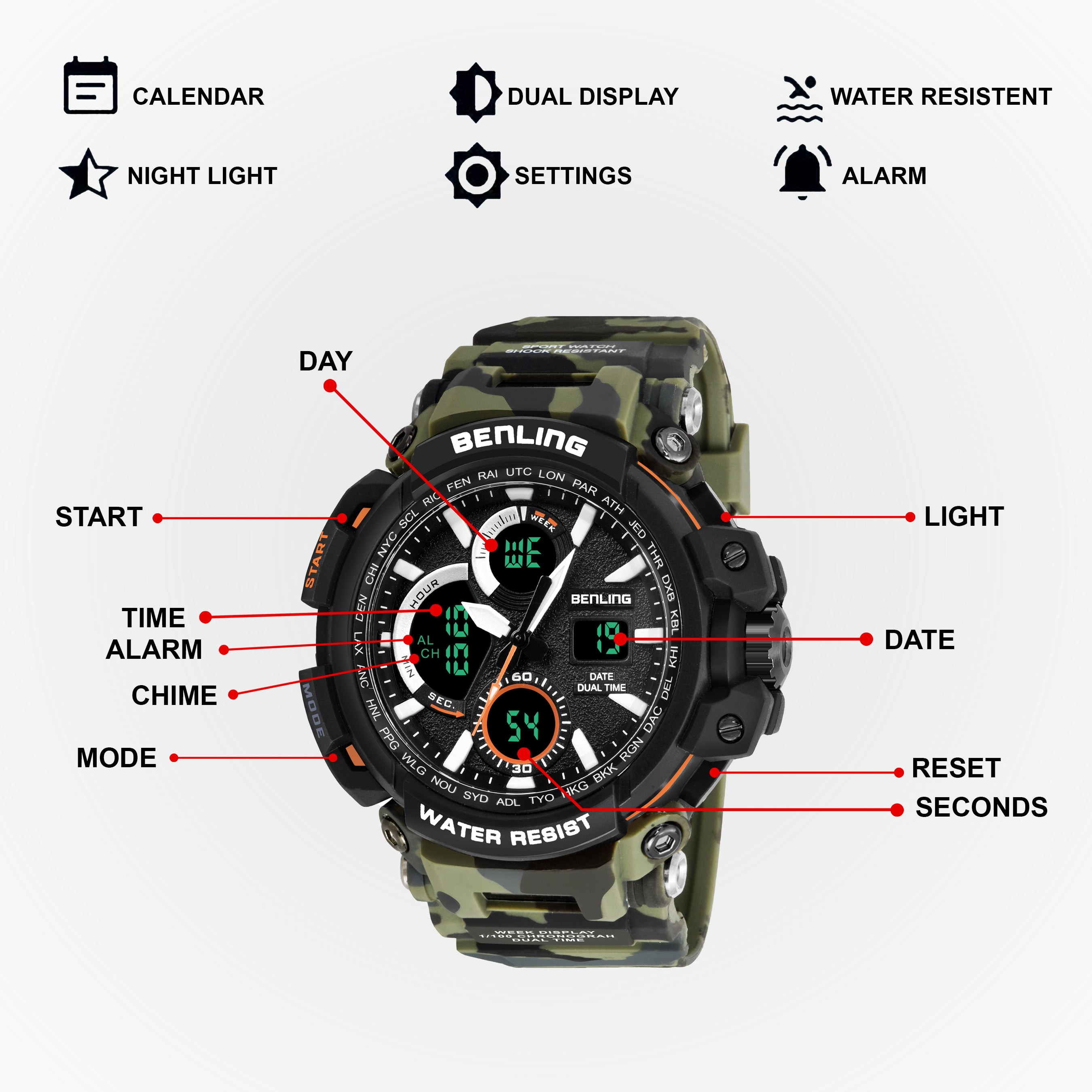 Benling Stylish and Functional Analog Digital Watch with EL Backlight – SKBLANDG-6001