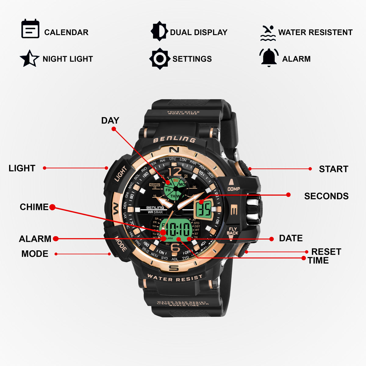 Analog Digital Watch with EL Backlight-SKBLANDG-6003 My Store