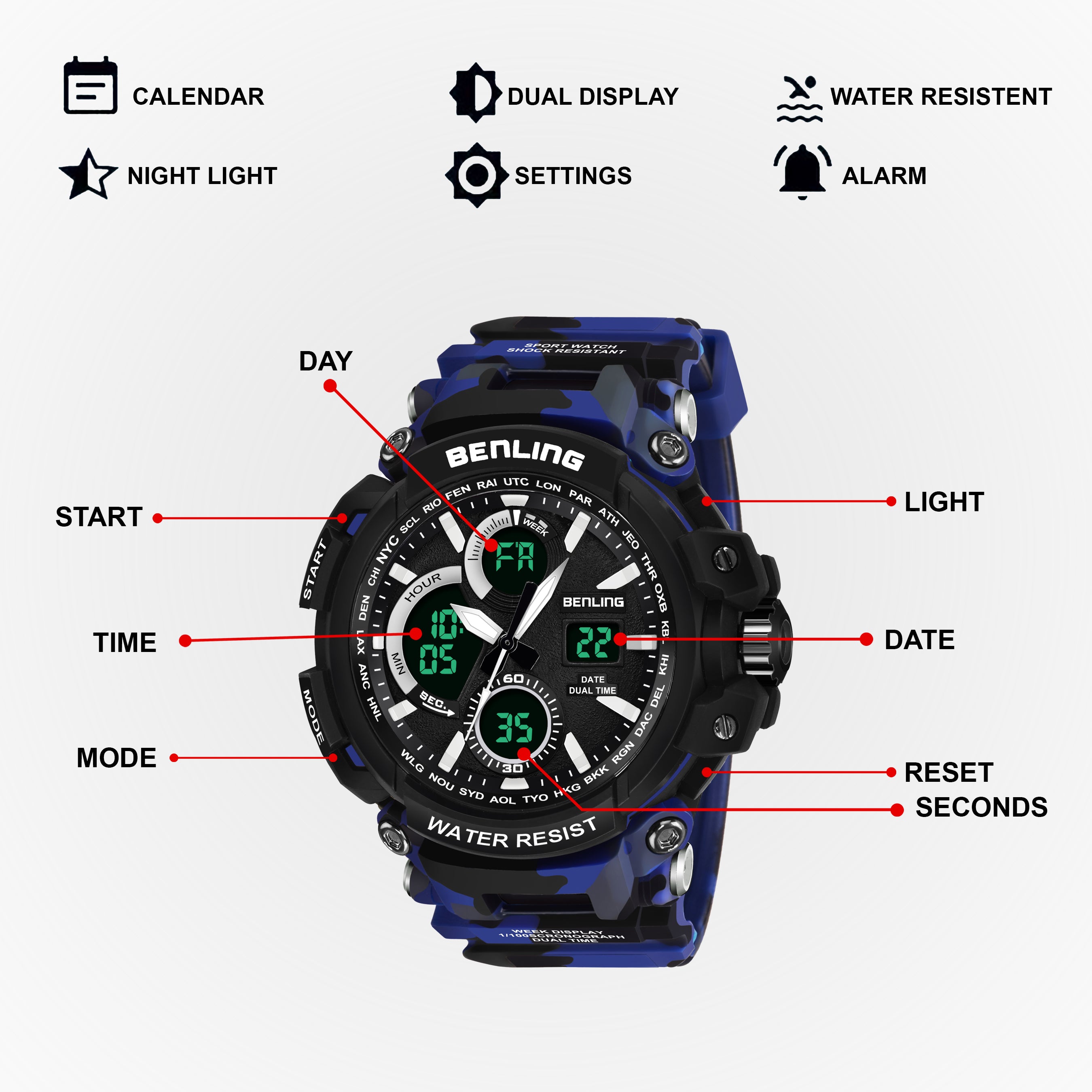 Benling Stylish and Functional Analog Digital Watch with EL Backlight – SKBLANDG-6001
