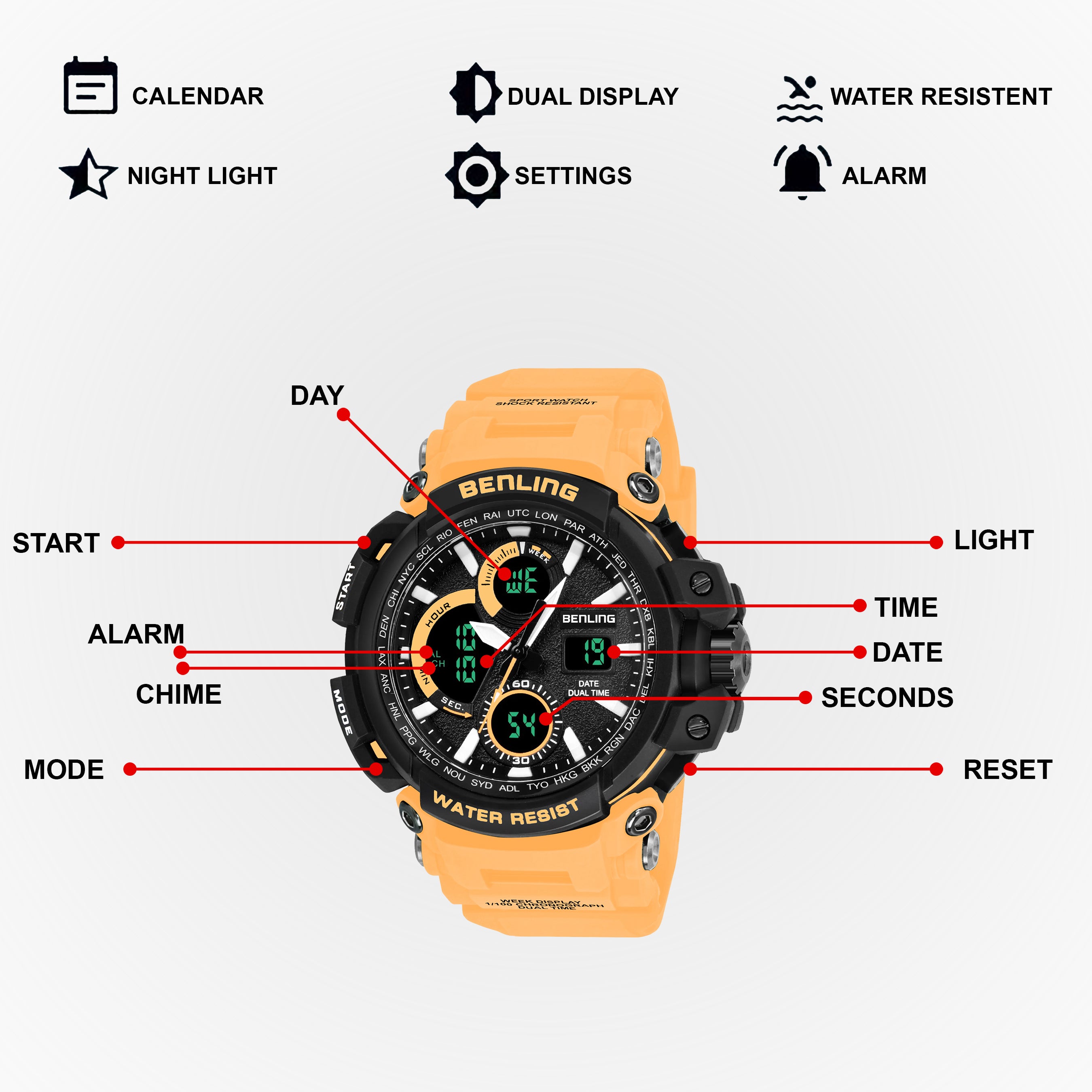 Benling Stylish and Functional Analog Digital Watch with EL Backlight – SKBLANDG-6001