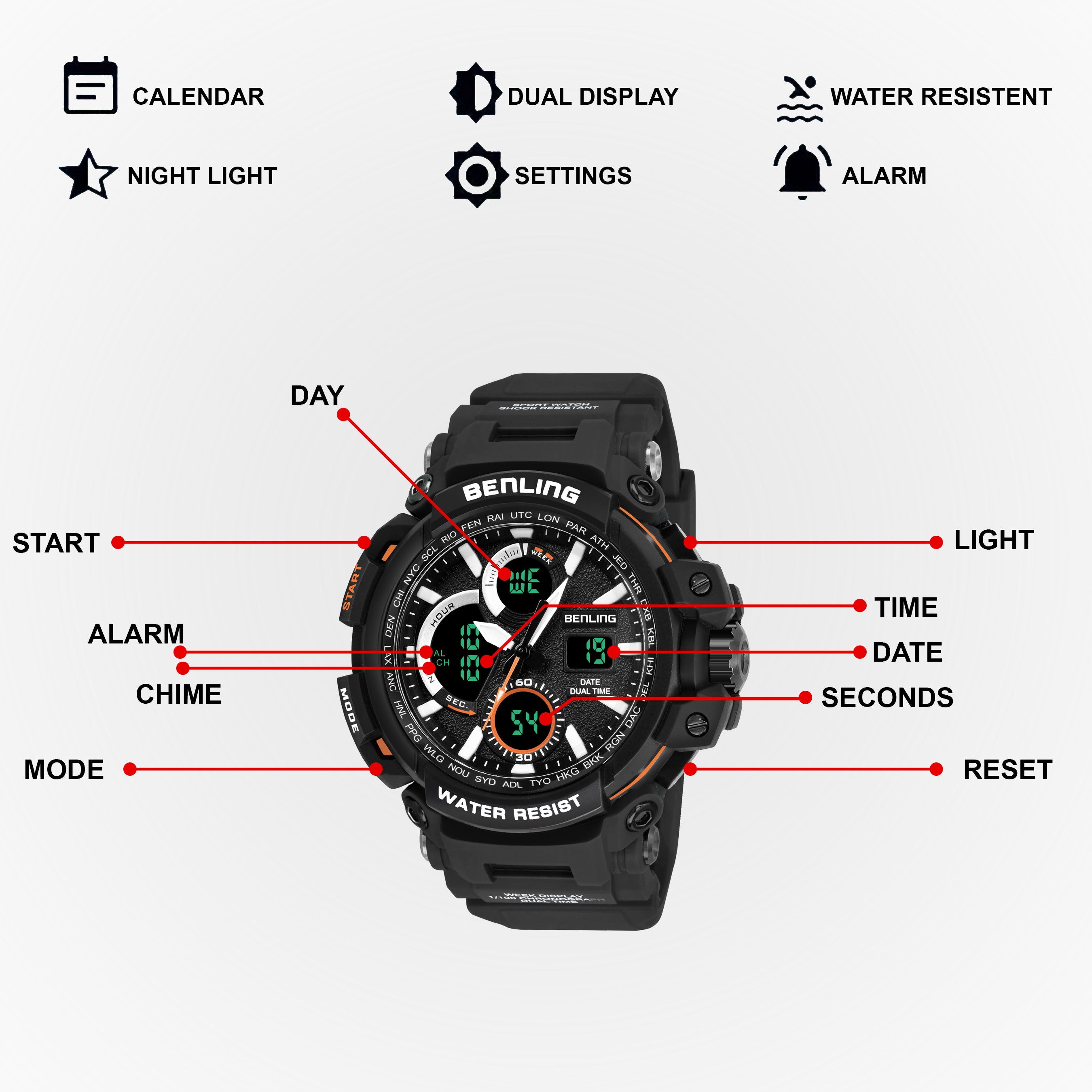 Benling Stylish and Functional Analog Digital Watch with EL Backlight – SKBLANDG-6001