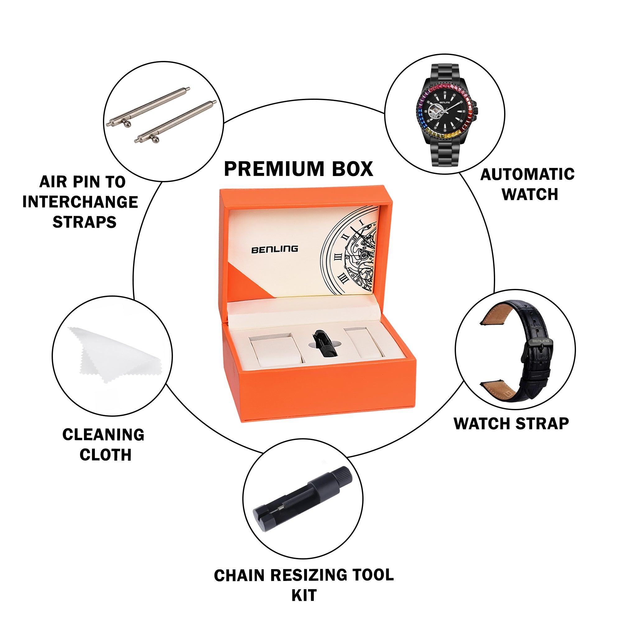 Benling Prism Royale – Rainbow Bezel Automatic with Open Heart Dial