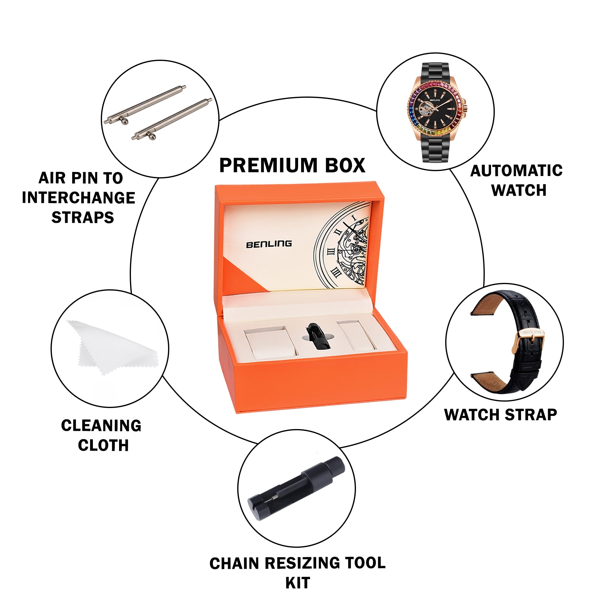 Benling Prism Royale – Rainbow Bezel Automatic with Open Heart Dial