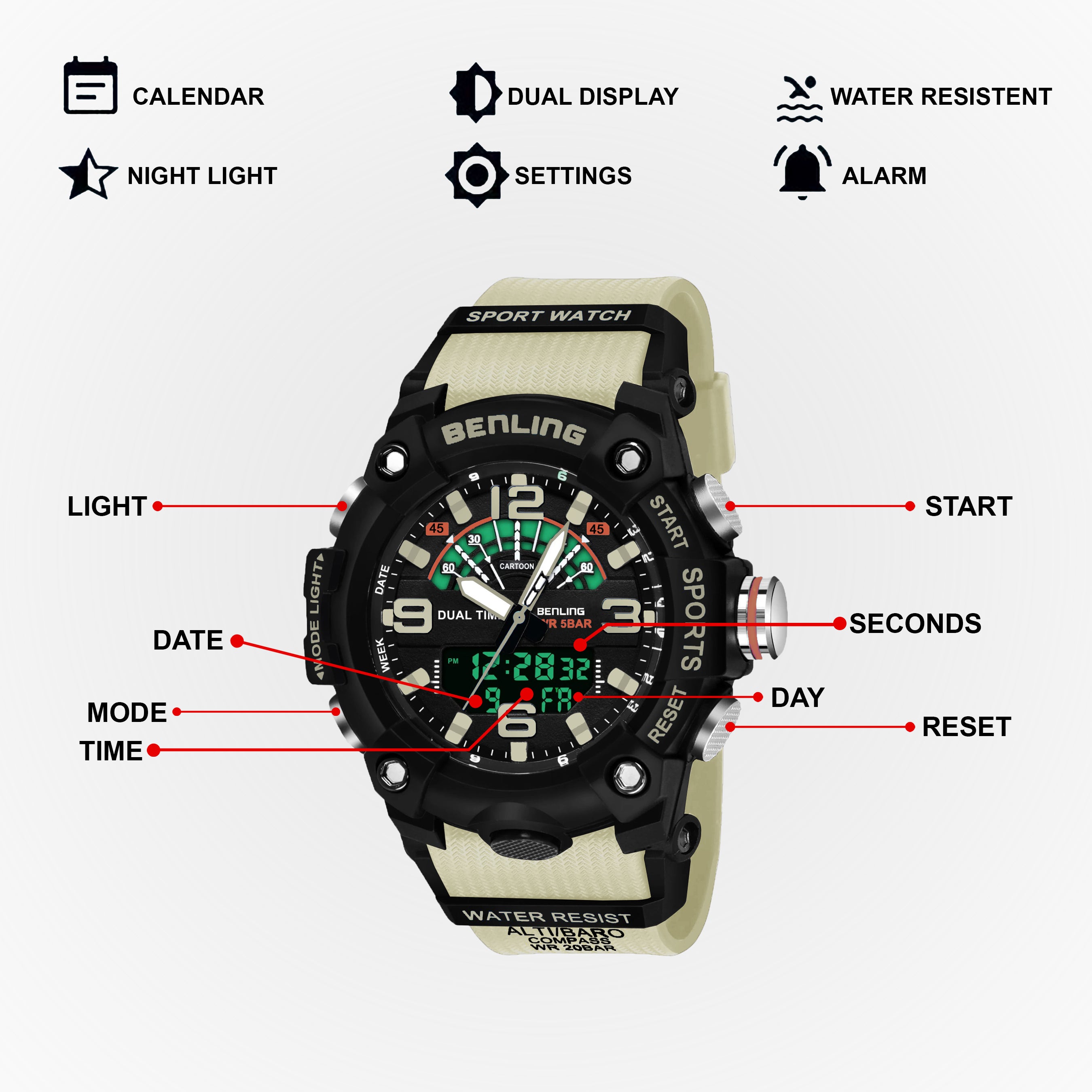 Benling Men’s 5-Color Analog Digital Watch – SKBLANDG-6008