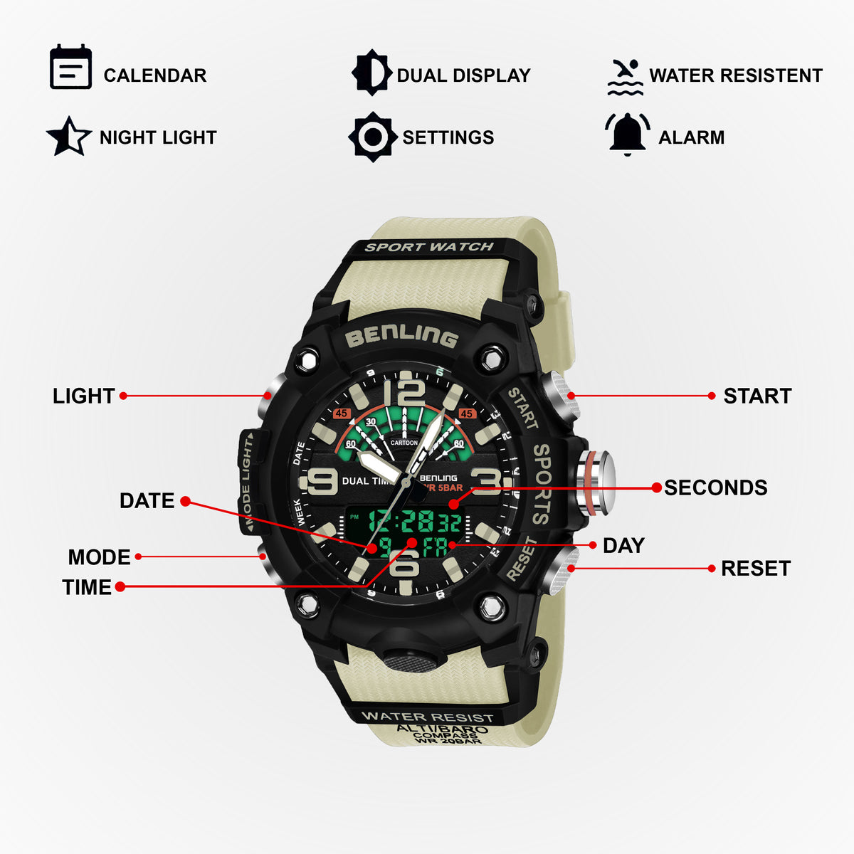 Benling Men’s 5-Color Analog Digital Watch – SKBLANDG-6008 My Store