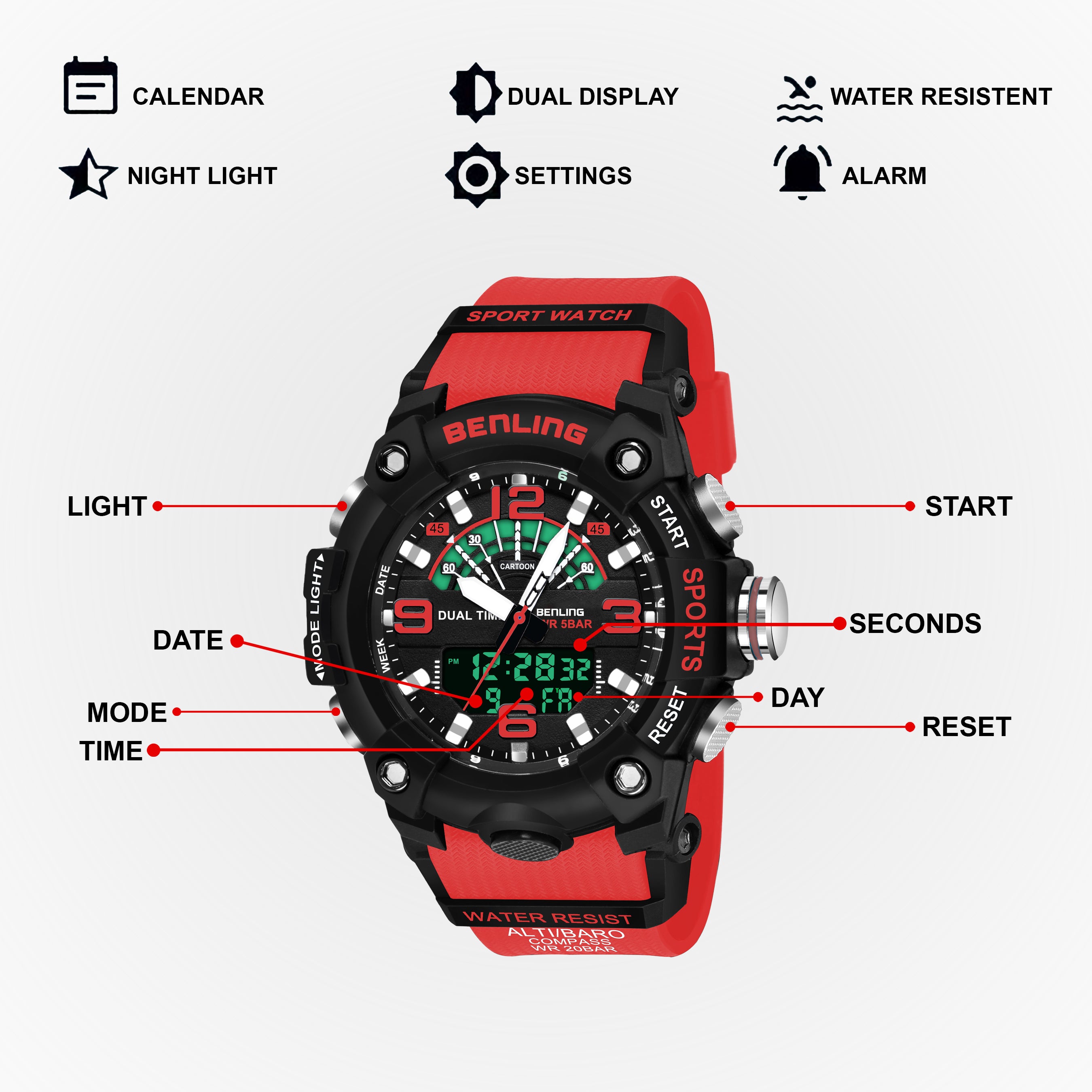 Benling Men’s 5-Color Analog Digital Watch – SKBLANDG-6008