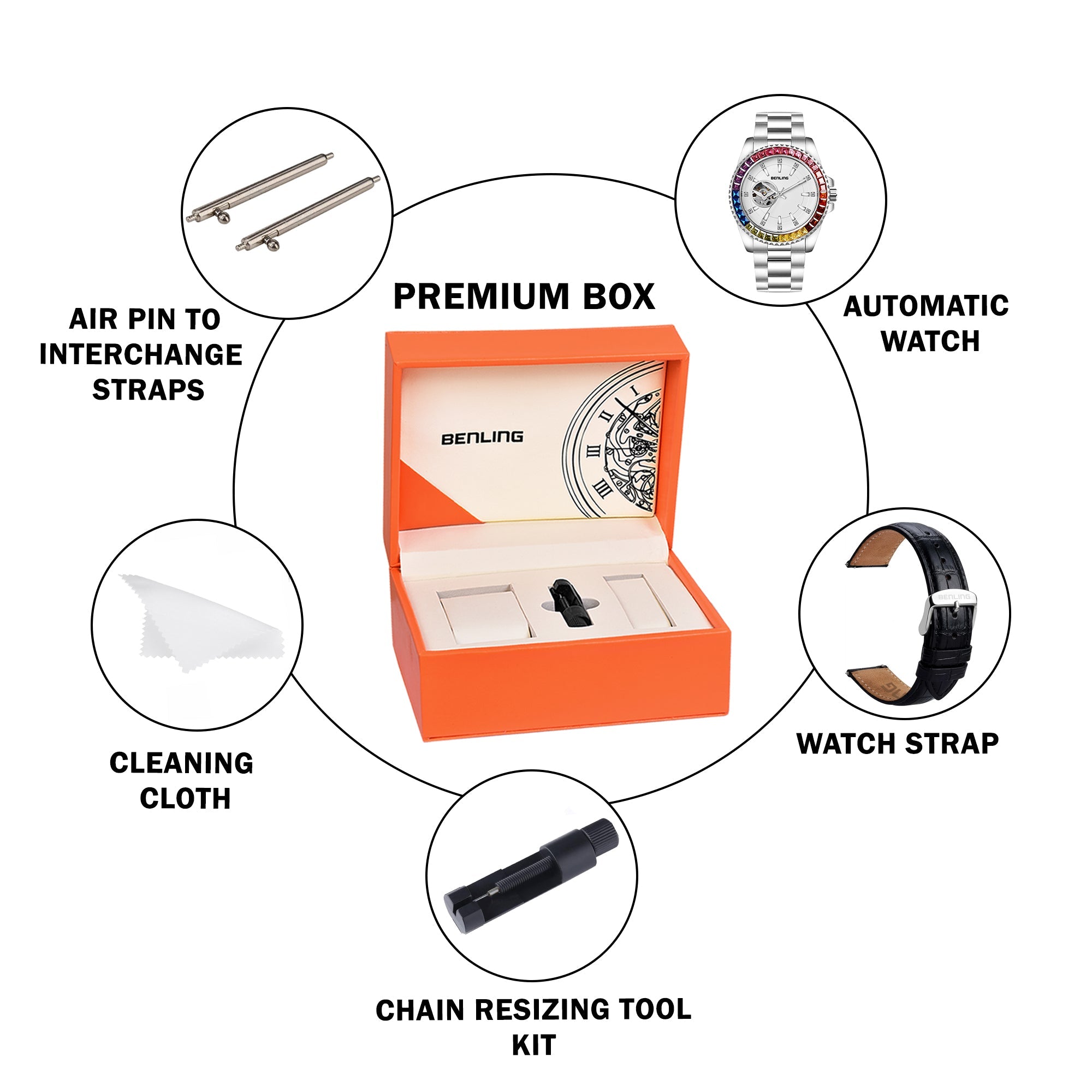 Benling Prism Royale – Rainbow Bezel Automatic with Open Heart Dial