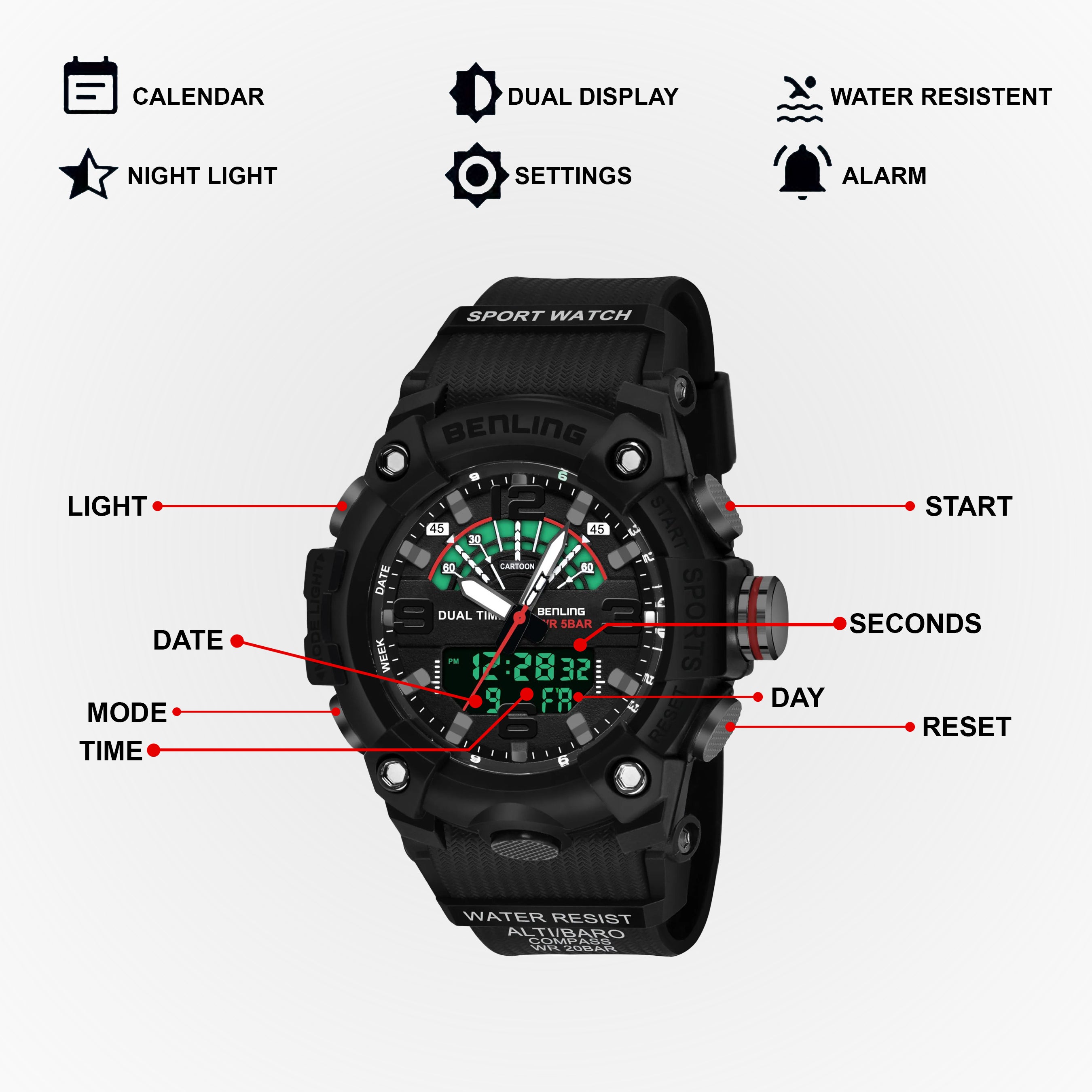 Benling Men’s 5-Color Analog Digital Watch – SKBLANDG-6008