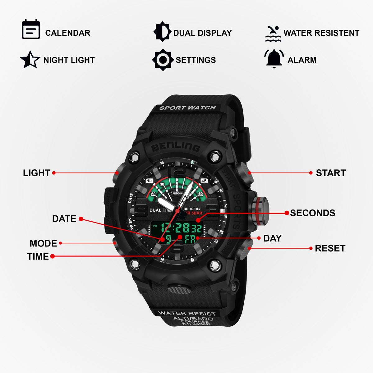 Benling Men’s 5-Color Analog Digital Watch – SKBLANDG-6008 My Store
