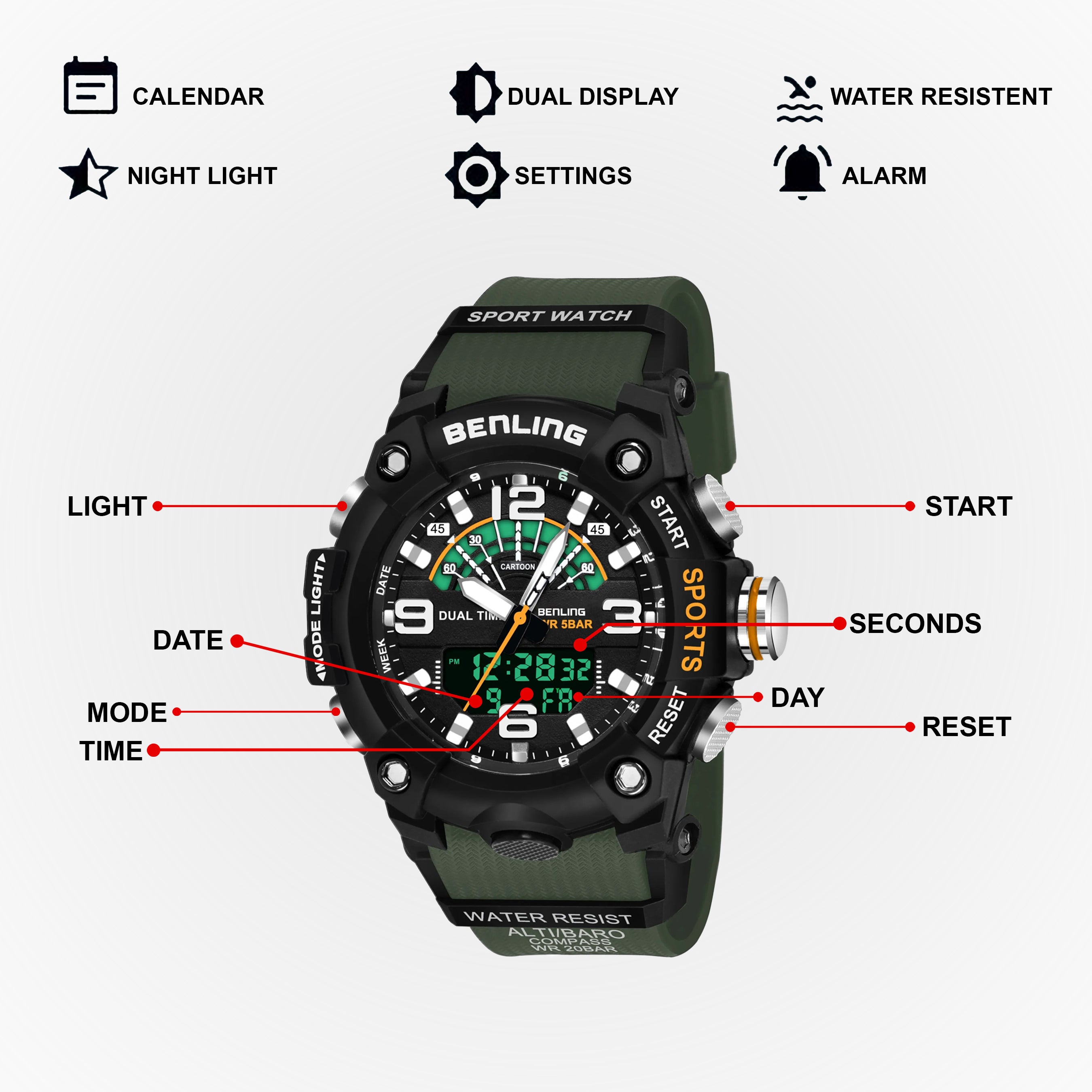 Benling Men’s 5-Color Analog Digital Watch – SKBLANDG-6008