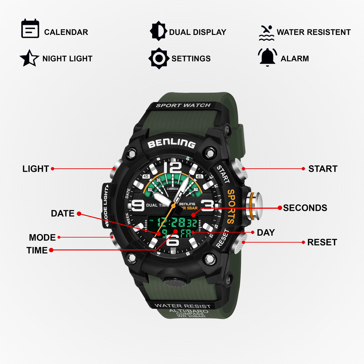 Benling Men’s 5-Color Analog Digital Watch – SKBLANDG-6008 My Store