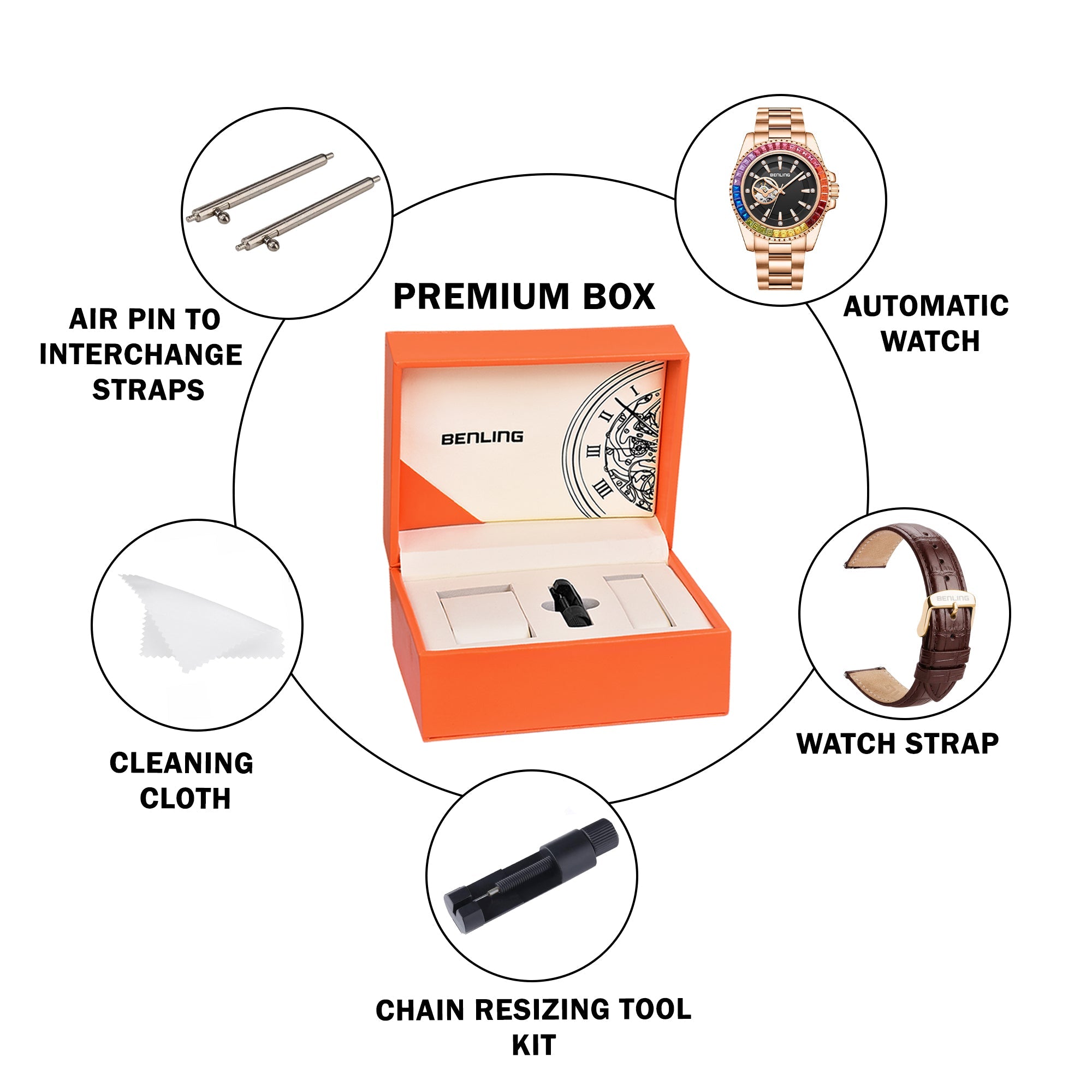 Benling Prism Royale – Rainbow Bezel Automatic with Open Heart Dial