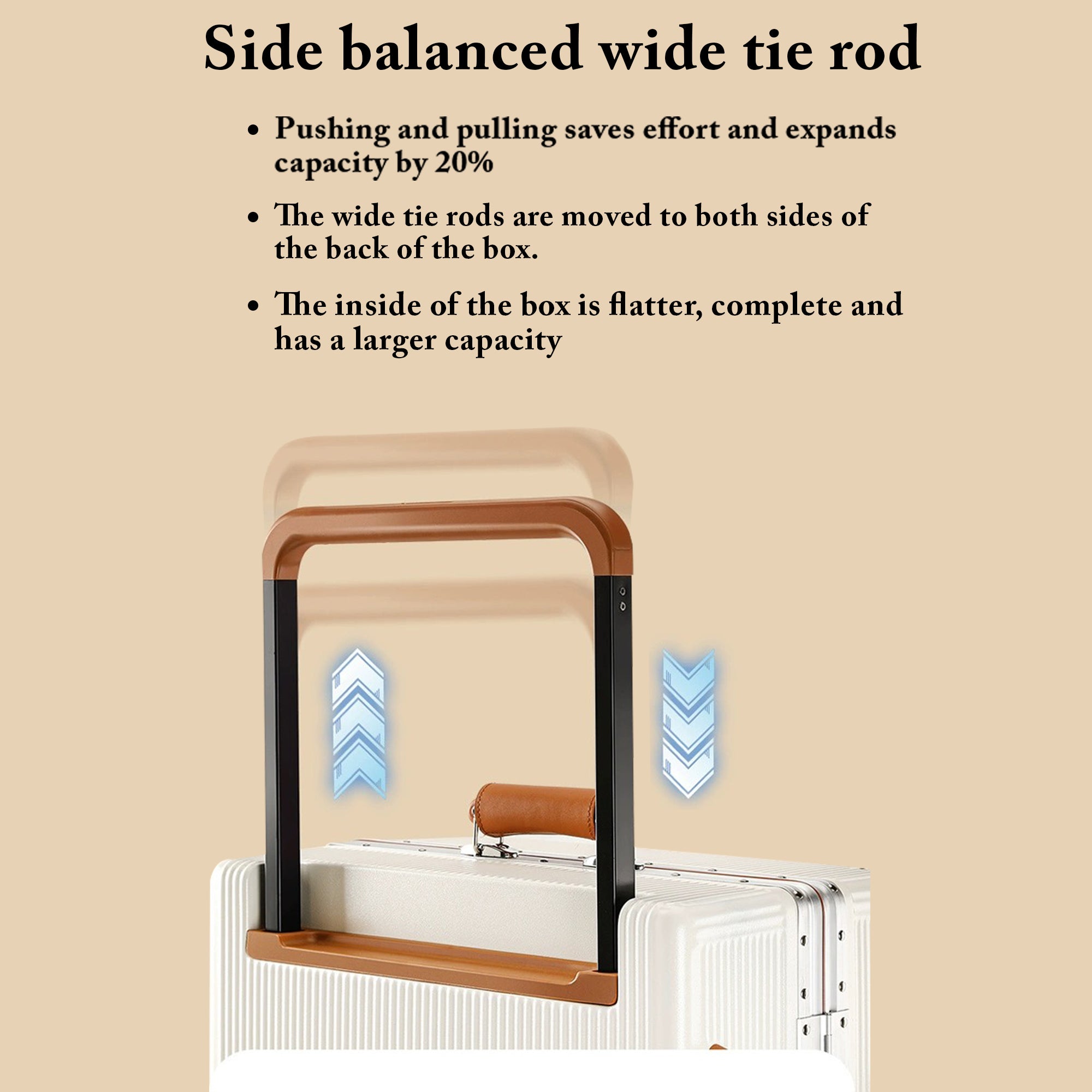 Benling Voyager Series Set of 2 Trolley Bags - 20 & 25 Inch Luggage with Vintage Design & TSA Lock