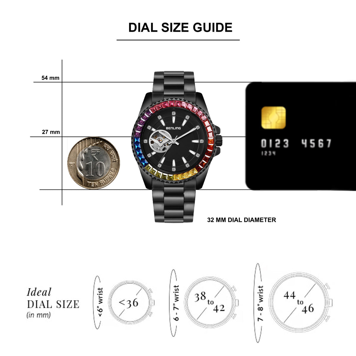 Benling Prism Royale – Rainbow Bezel Automatic with Open Heart Dial Benling