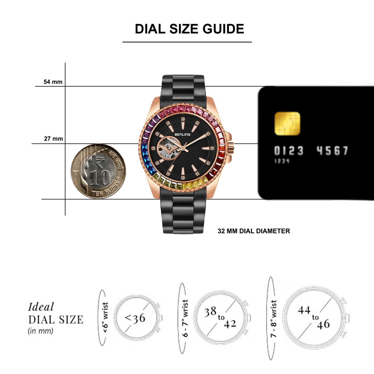 Benling Prism Royale – Rainbow Bezel Automatic with Open Heart Dial Benling