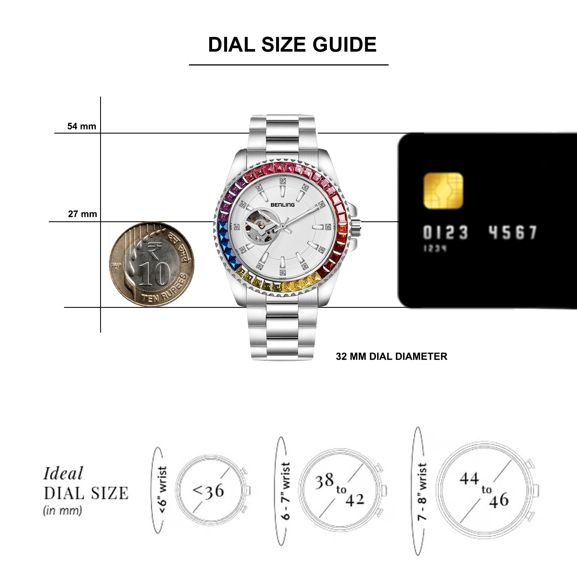 Benling Prism Royale – Rainbow Bezel Automatic with Open Heart Dial