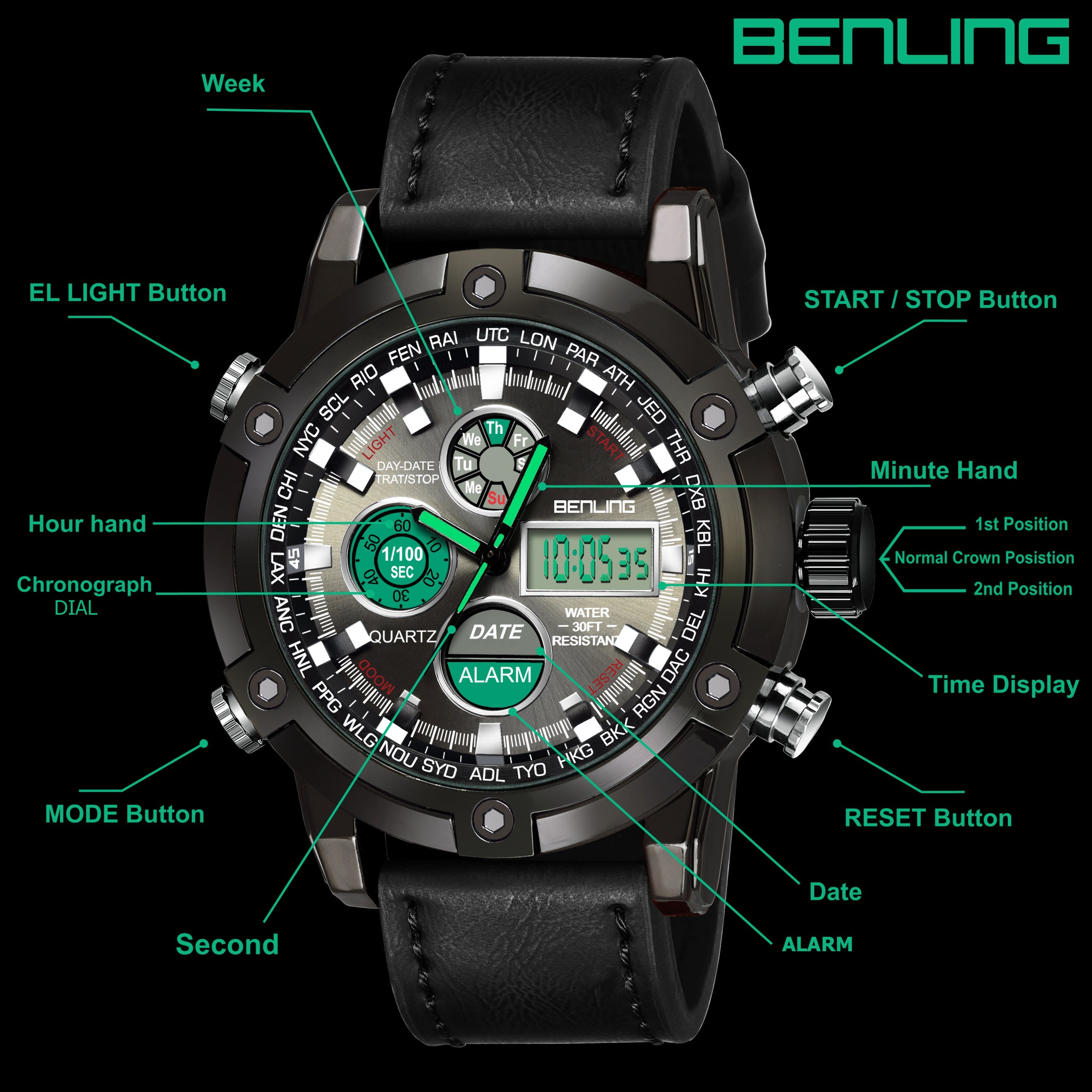 Benling Iconic Ana-Digital Watch for Men – Now with Stainless Steel Chain and Leatherette Strap | EL Backlight | Dual Time