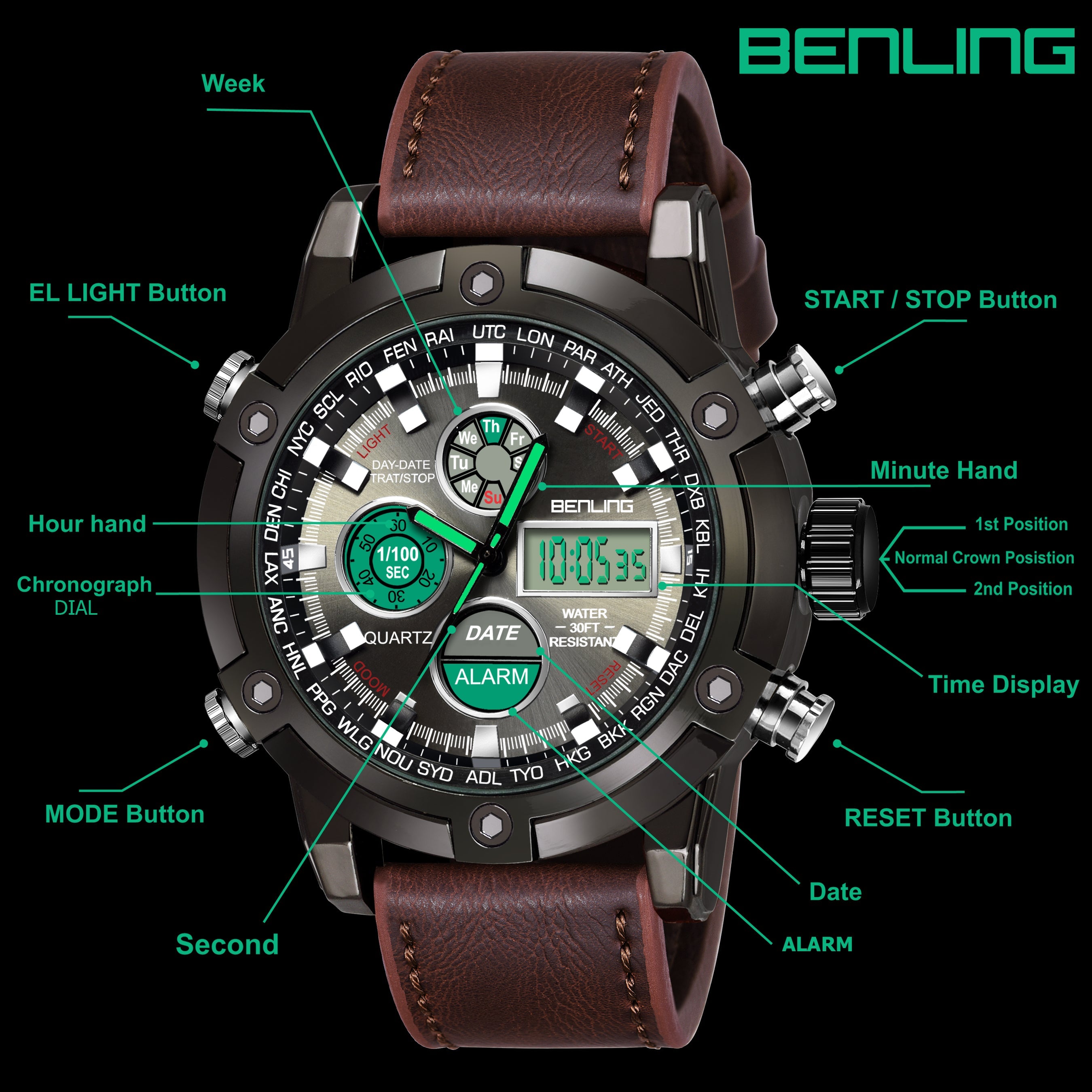 Benling Iconic Ana-Digital Watch for Men – Now with Stainless Steel Chain and Leatherette Strap | EL Backlight | Dual Time