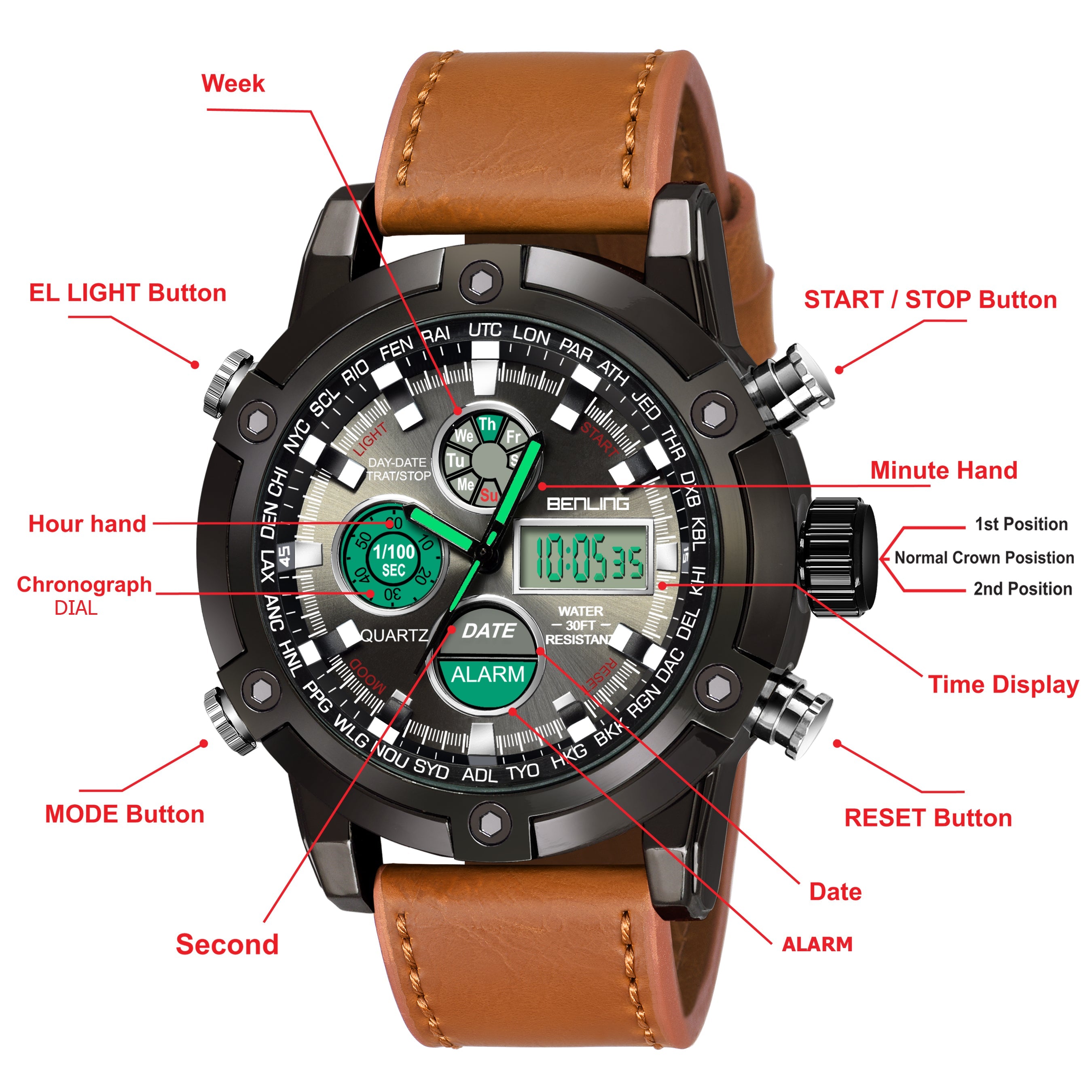 Benling Iconic Ana-Digital Watch for Men – Now with Stainless Steel Chain and Leatherette Strap | EL Backlight | Dual Time