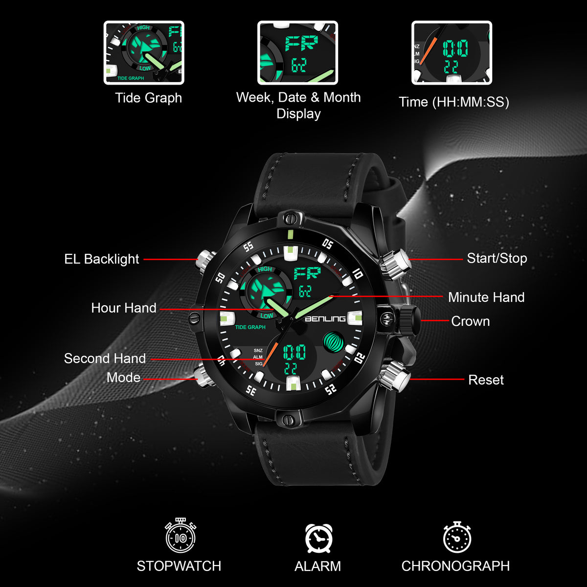 Benling Speedster Ana Digital Watch – BENLING BL-1021 My Store