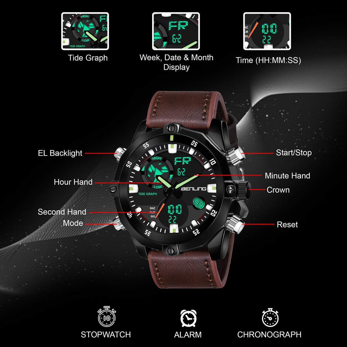 Benling Speedster Ana Digital Watch – BENLING BL-1021 My Store