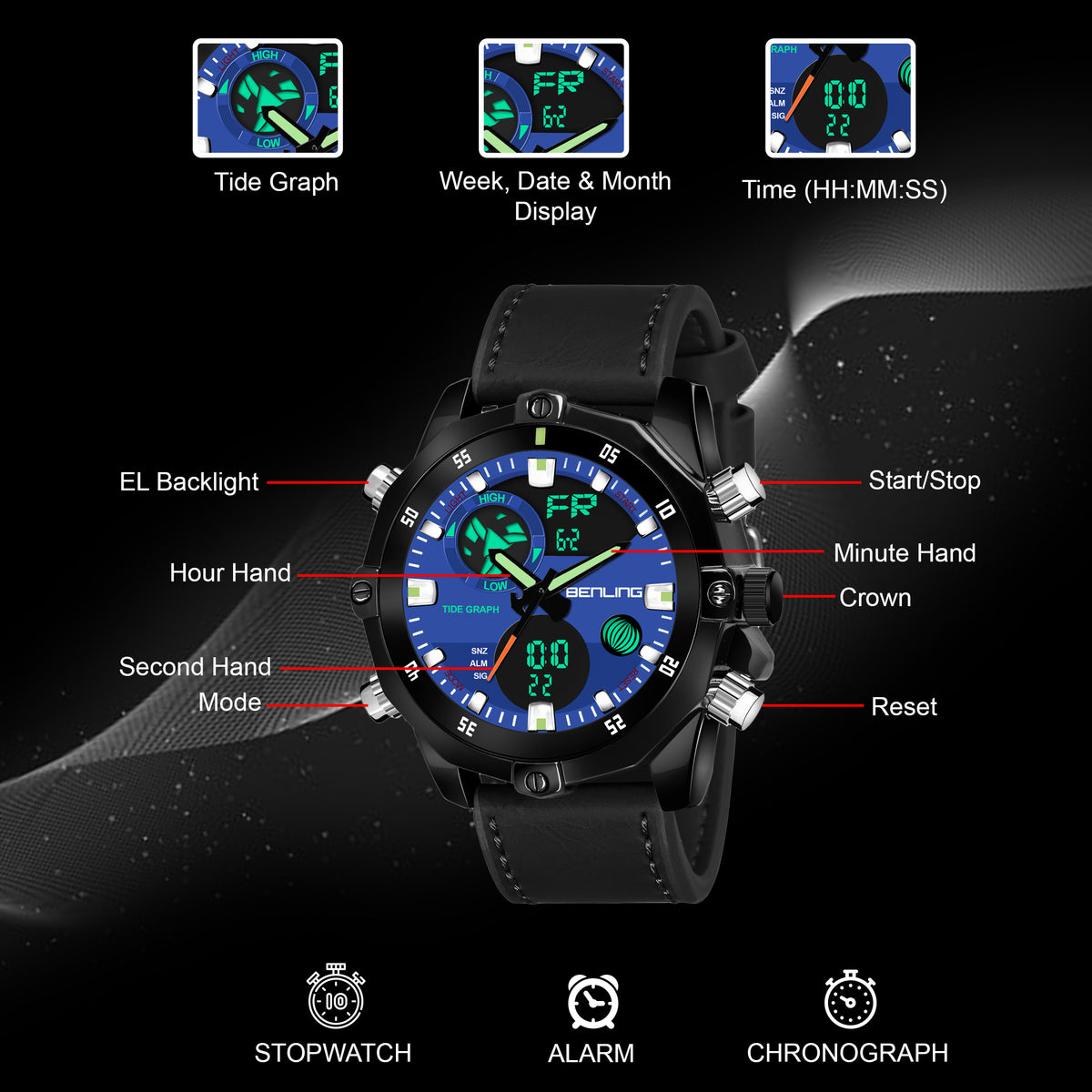 Benling Speedster Ana Digital Watch – BENLING BL-1021 My Store