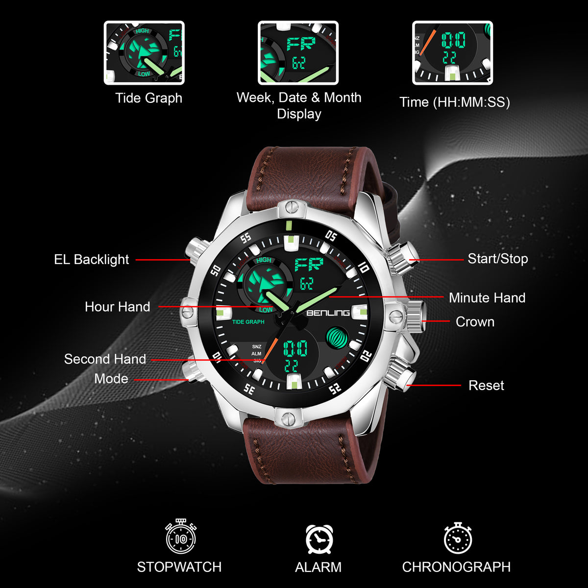 Benling Speedster Ana Digital Watch – BENLING BL-1021 My Store