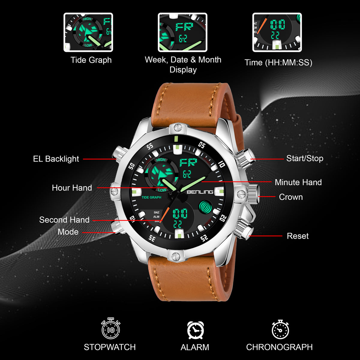 Benling Speedster Ana Digital Watch – BENLING BL-1021 My Store