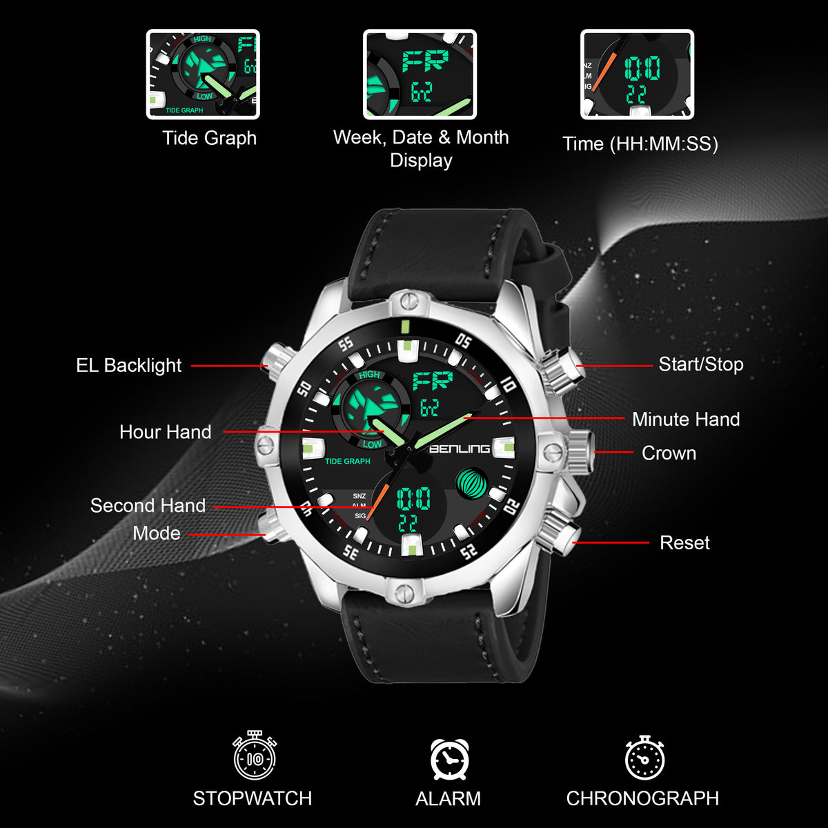 Benling Speedster Ana Digital Watch – BENLING BL-1021 My Store