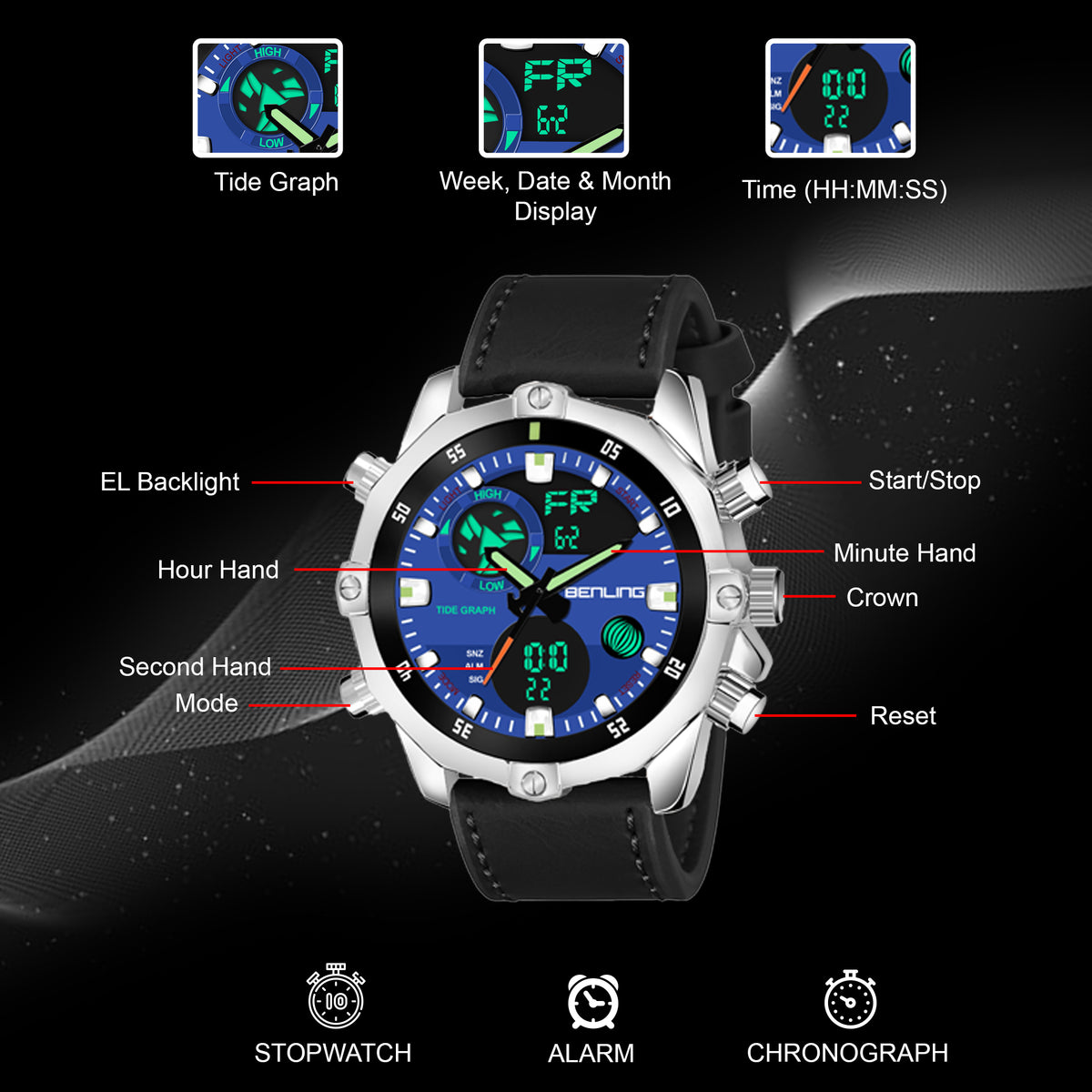 Benling Speedster Ana Digital Watch – BENLING BL-1021 My Store
