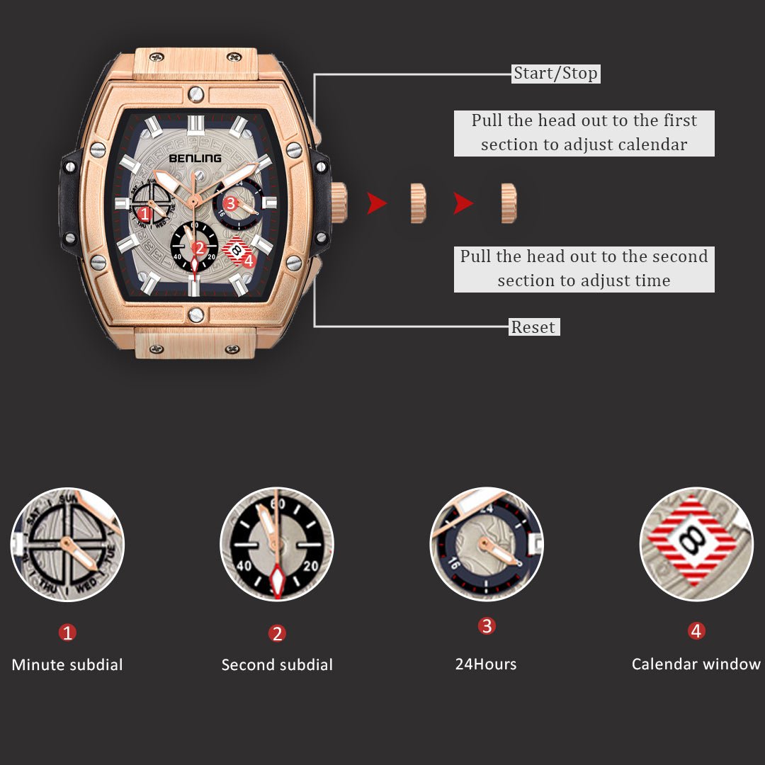 Benling Big Bang Series Multifunctional Square Shaped Steel Dial with Date Display Automatic Watch