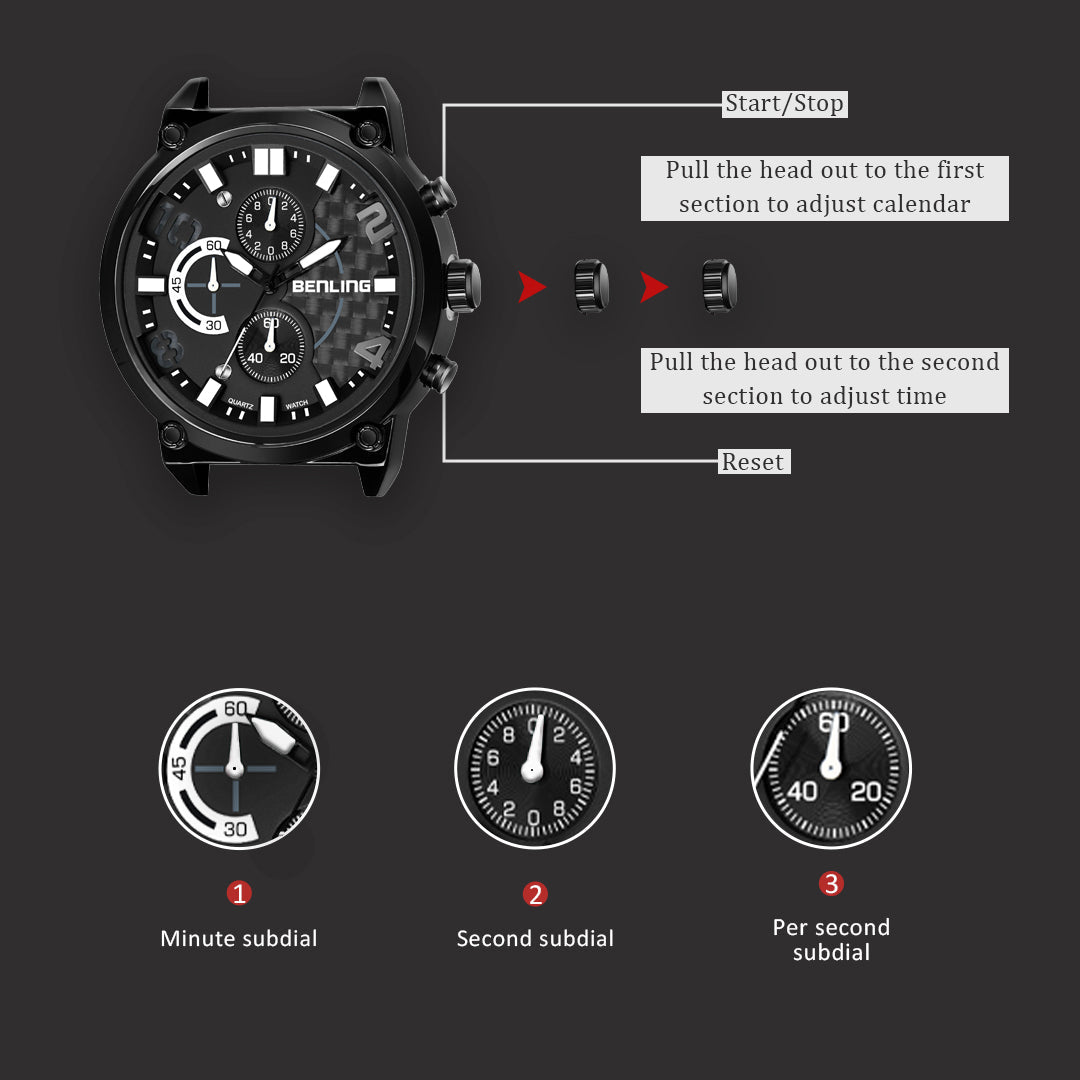 Benling Chronograph Series with Milanese Mesh Band Analog Watch
