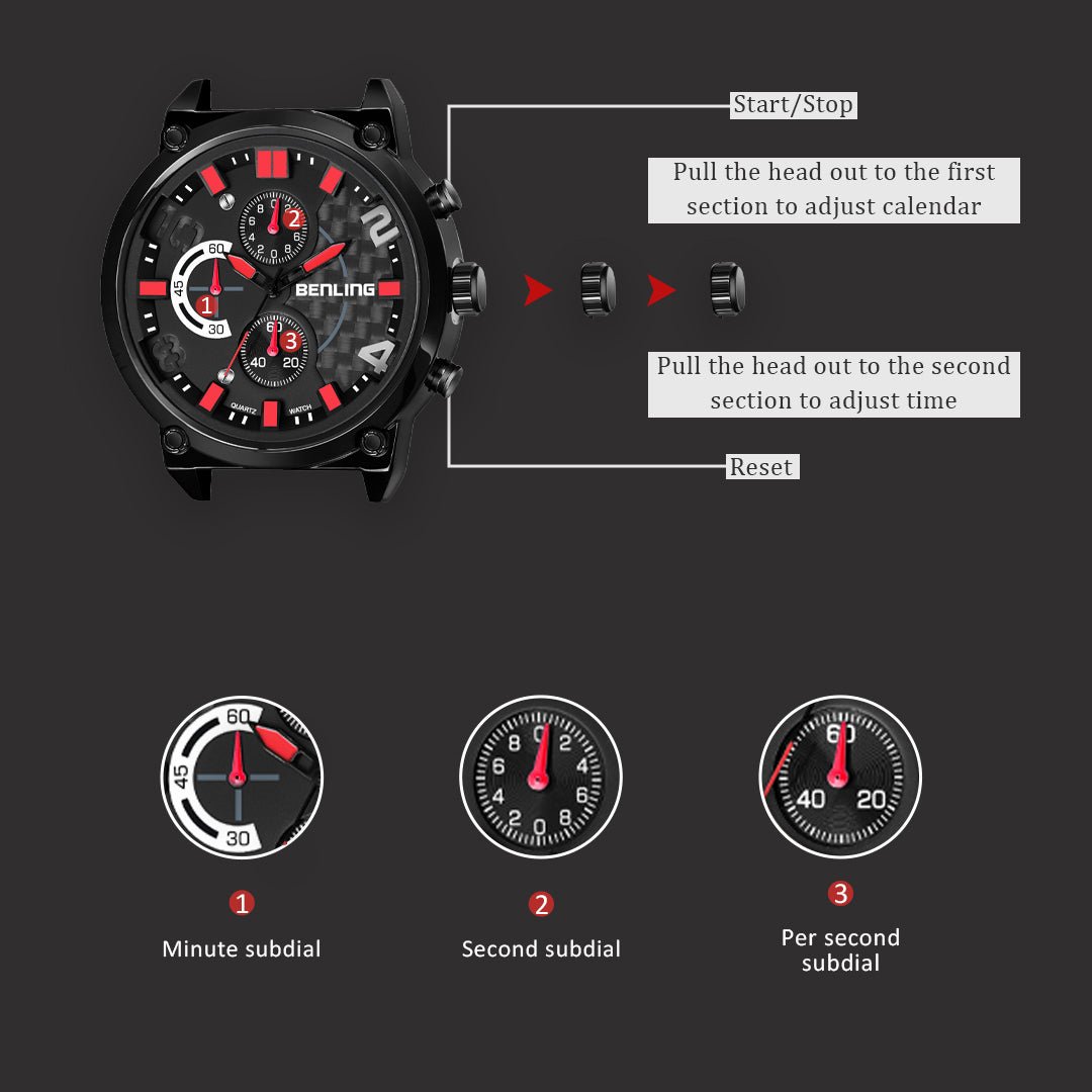 Benling Chronograph Series with Milanese Mesh Band Analog Watch