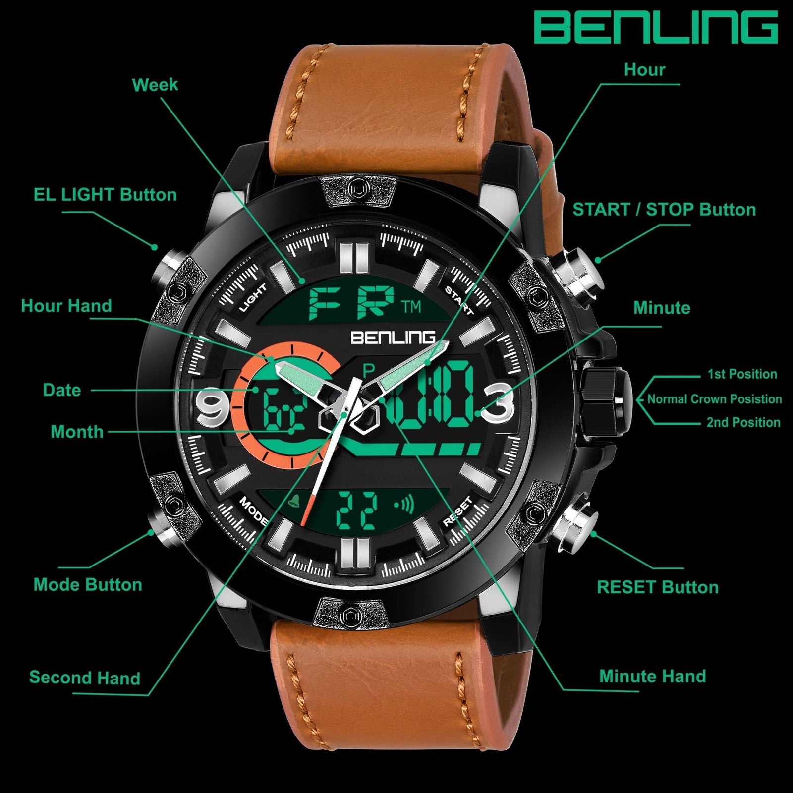 Benling Iconic Modern Ana Digital Watch – BL-1004