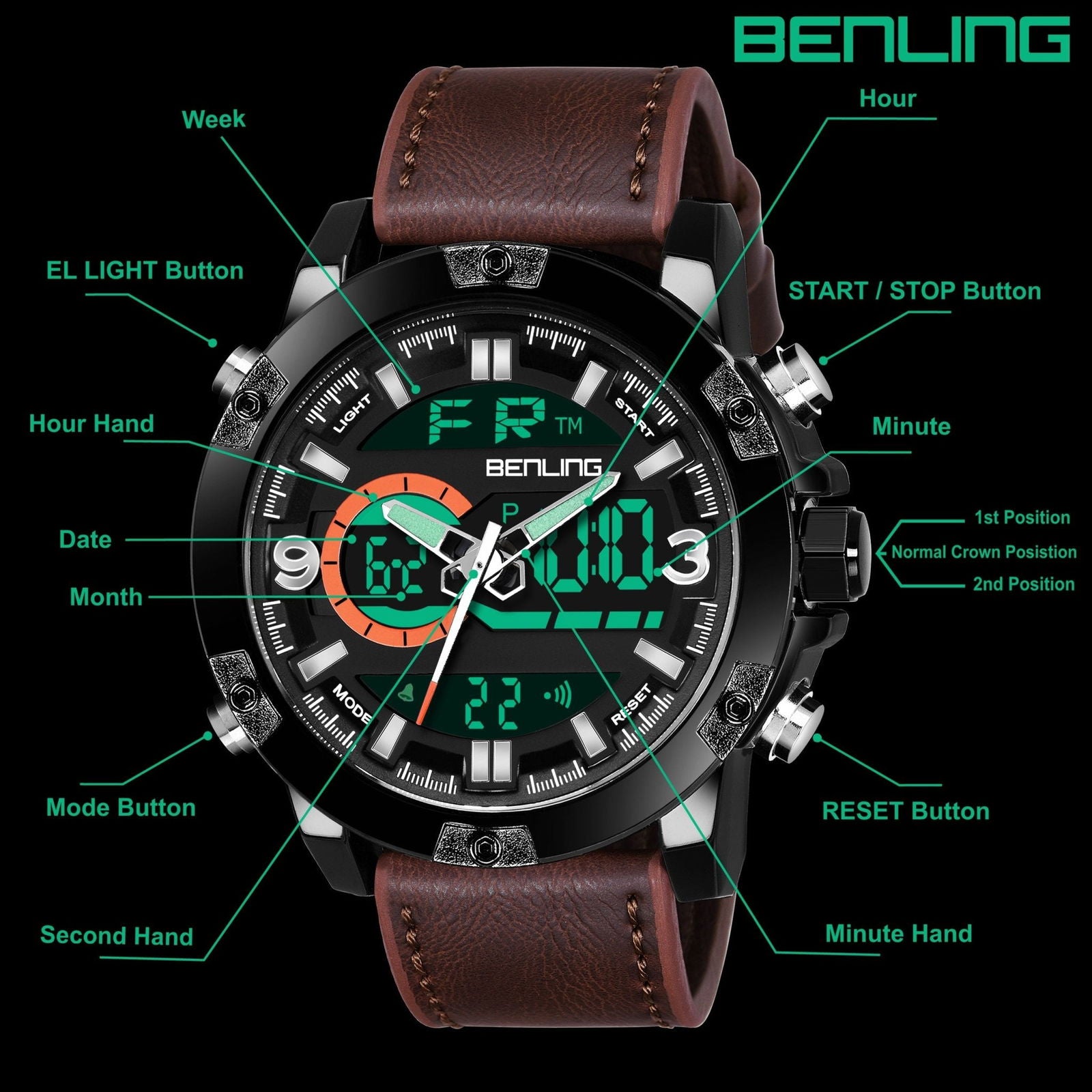 Benling Iconic Modern Ana Digital Watch – BL-1004
