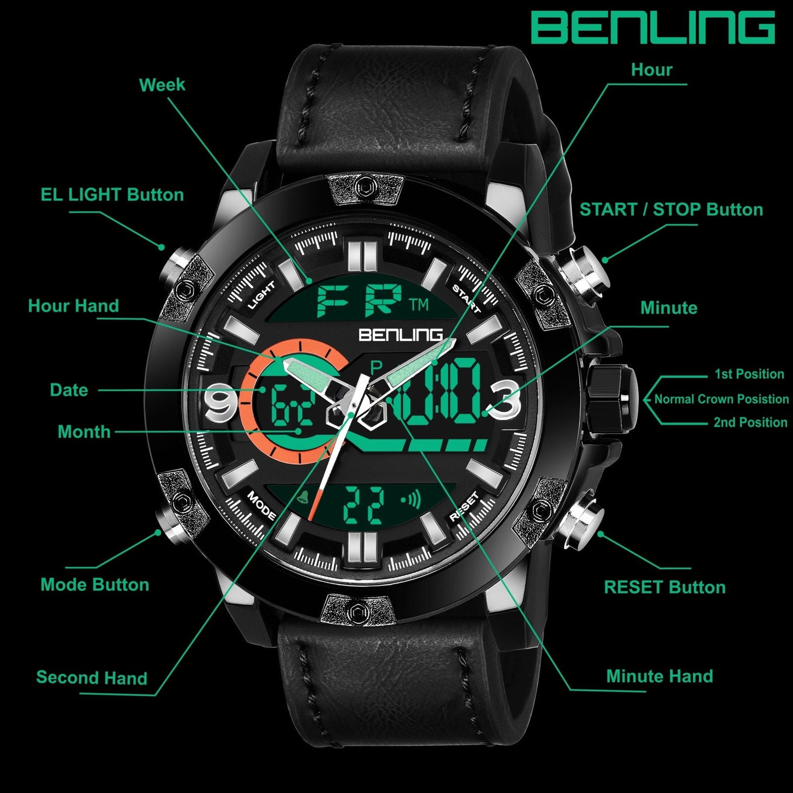 Benling Iconic Modern Ana Digital Watch – BL-1004