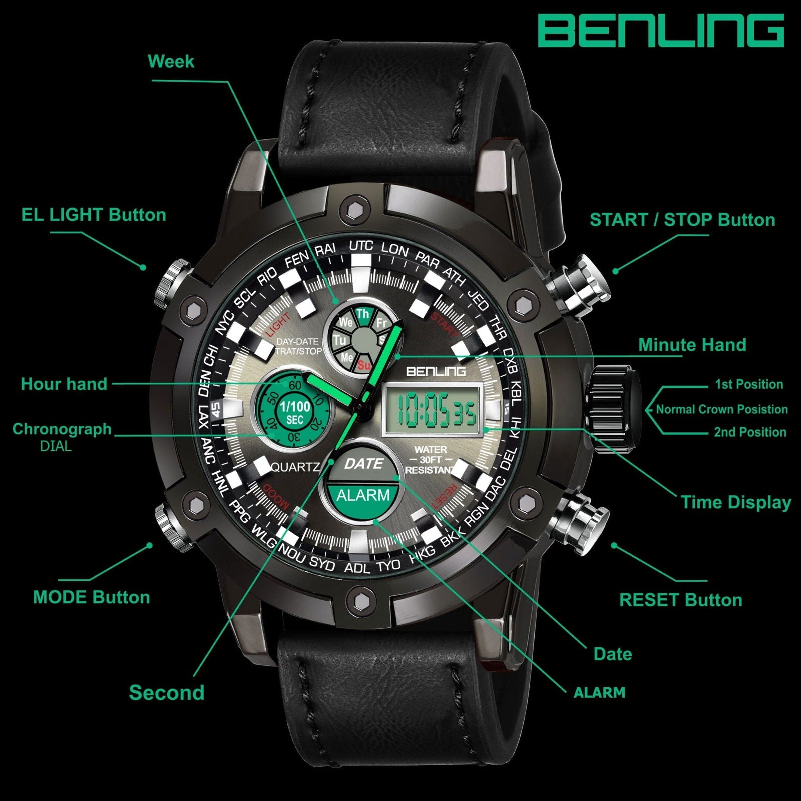 Benling Men’s Stylish and Functional Analog Digital Watch with EL Backlight – BENLING BL-1005