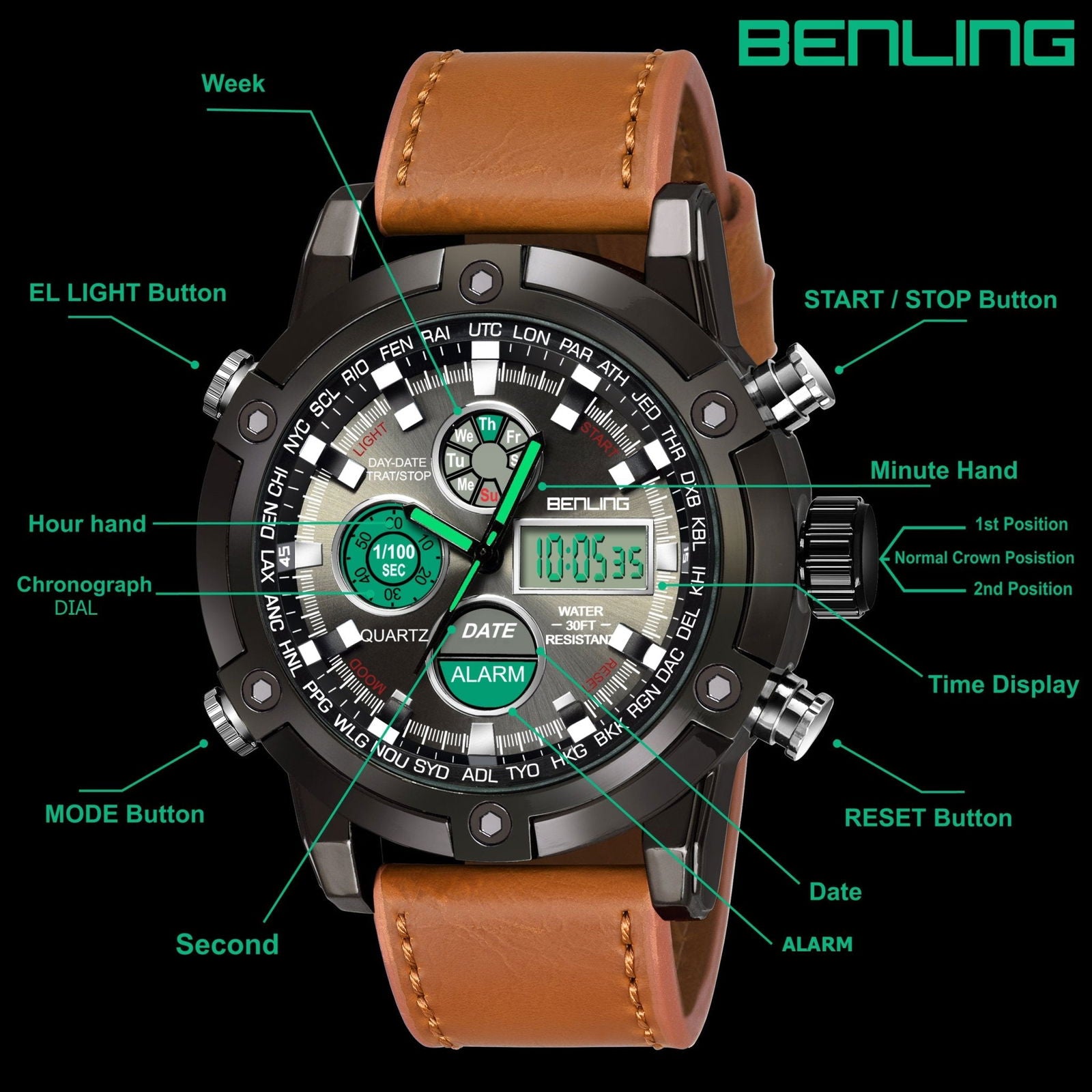 Benling Men’s Stylish and Functional Analog Digital Watch with EL Backlight – BENLING BL-1005